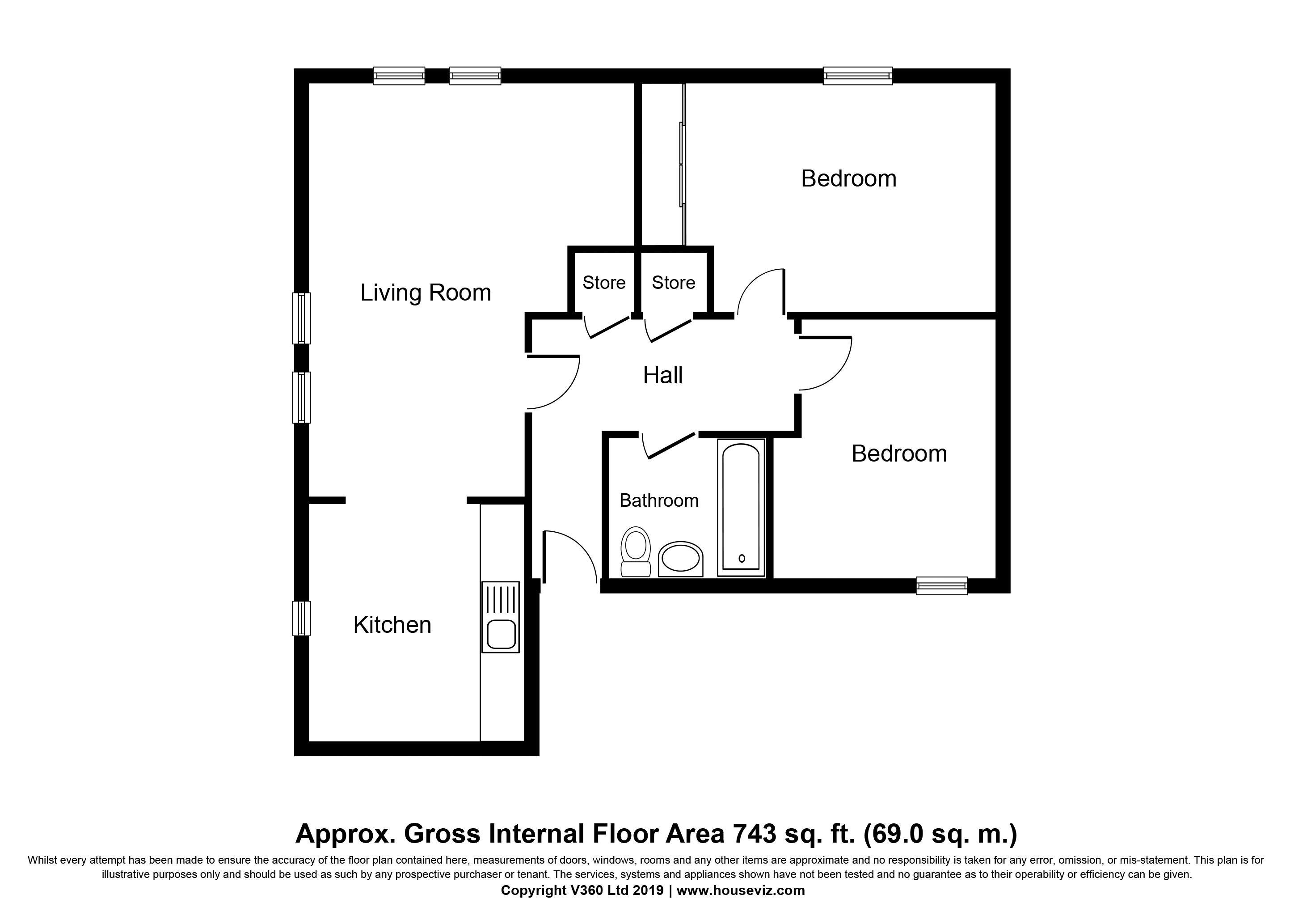 2 Bedrooms Flat for sale in Mains Farm Steading, Cardrona, Peebles EH45