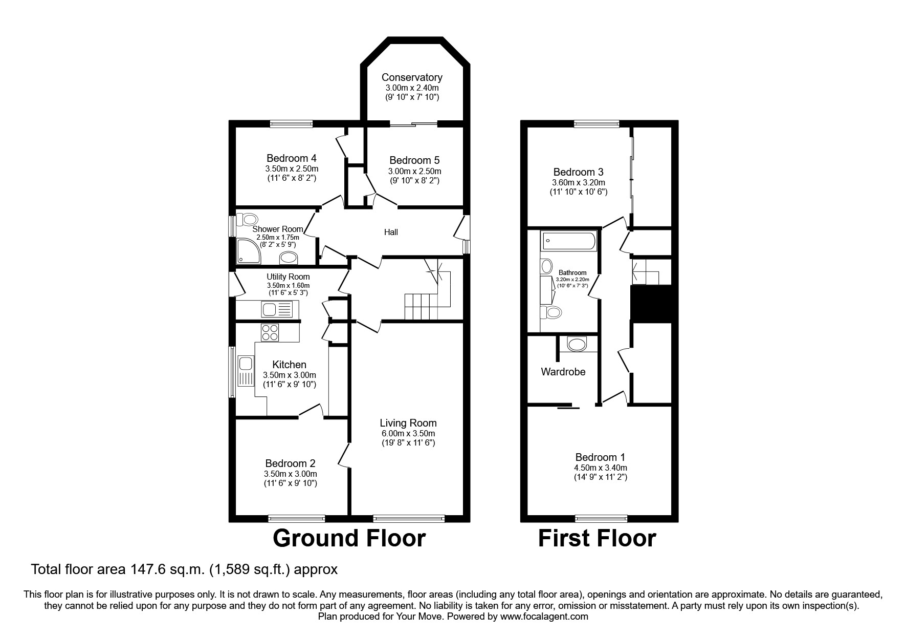 Lewiston, Drumnadrochit, Inverness IV63, 5 bedroom detached house for