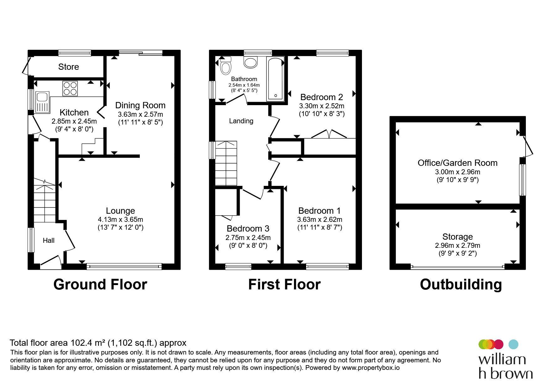 75, East Avenue, GRANTHAM floorplan