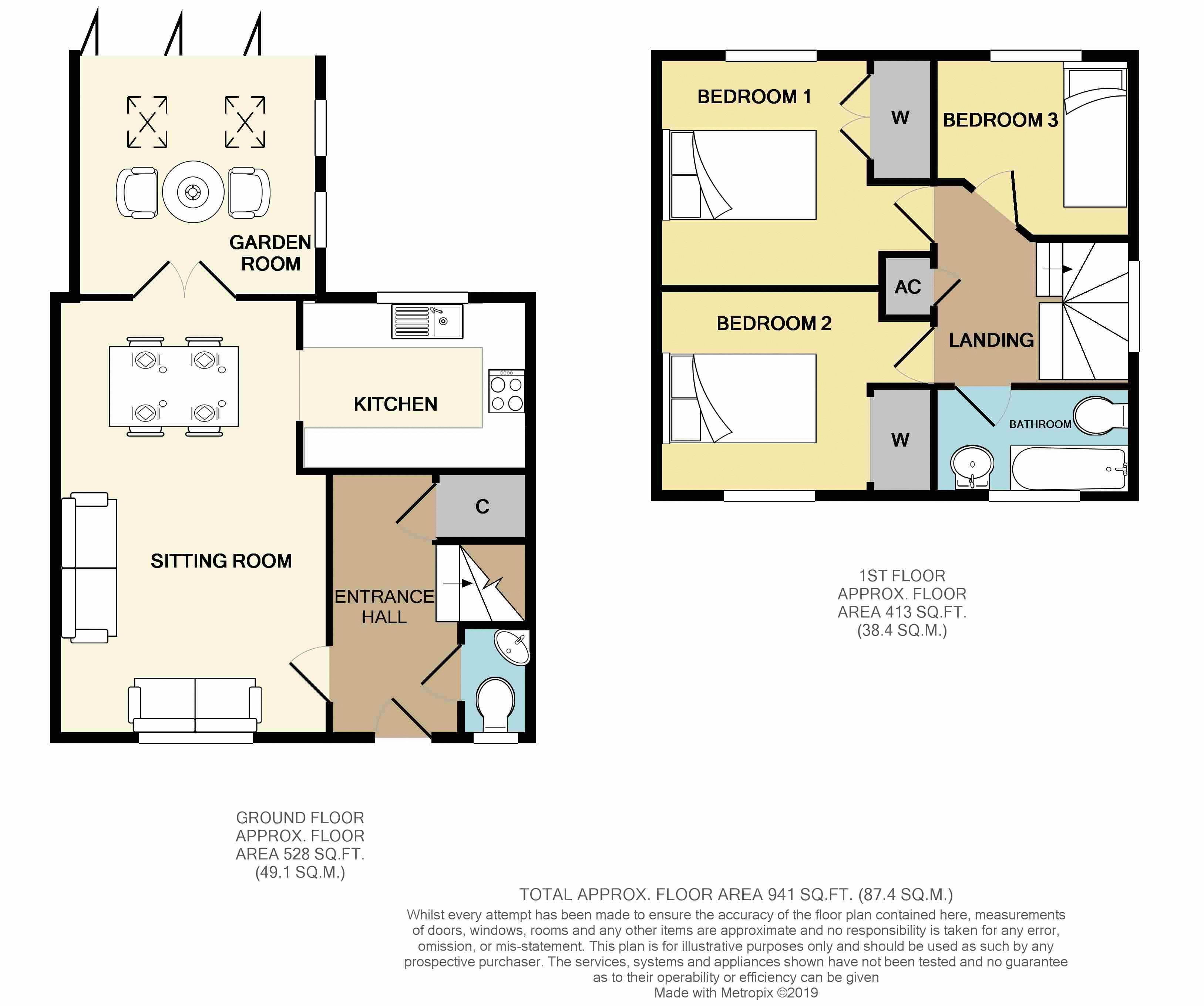 3 Bedrooms  for sale in Picts Hill, Langport TA10