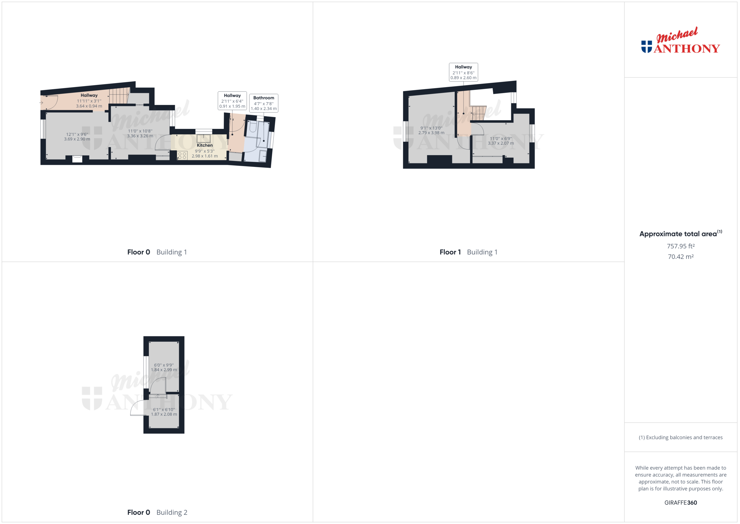 St. Marys Square, Aylesbury HP20, 2 bedroom cottage for sale 64737674