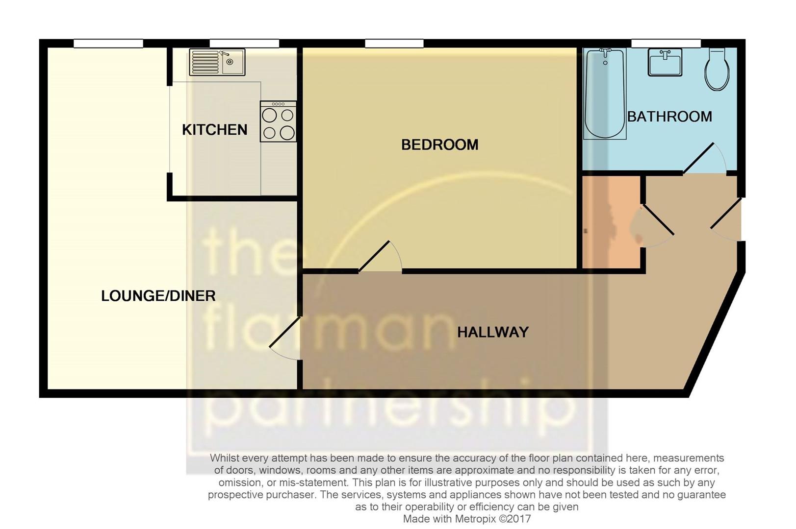 Burnham Heights, Burnham floorplan