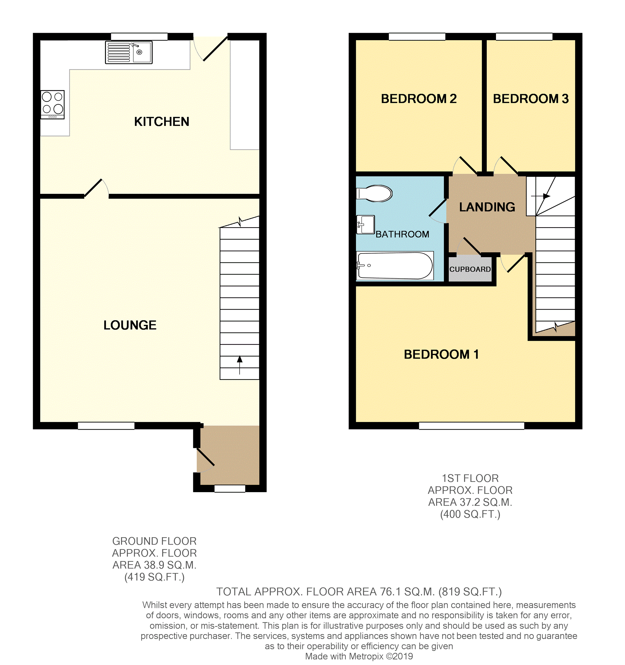 3 Bedrooms Terraced house to rent in Carlisle Close, Strood ME2