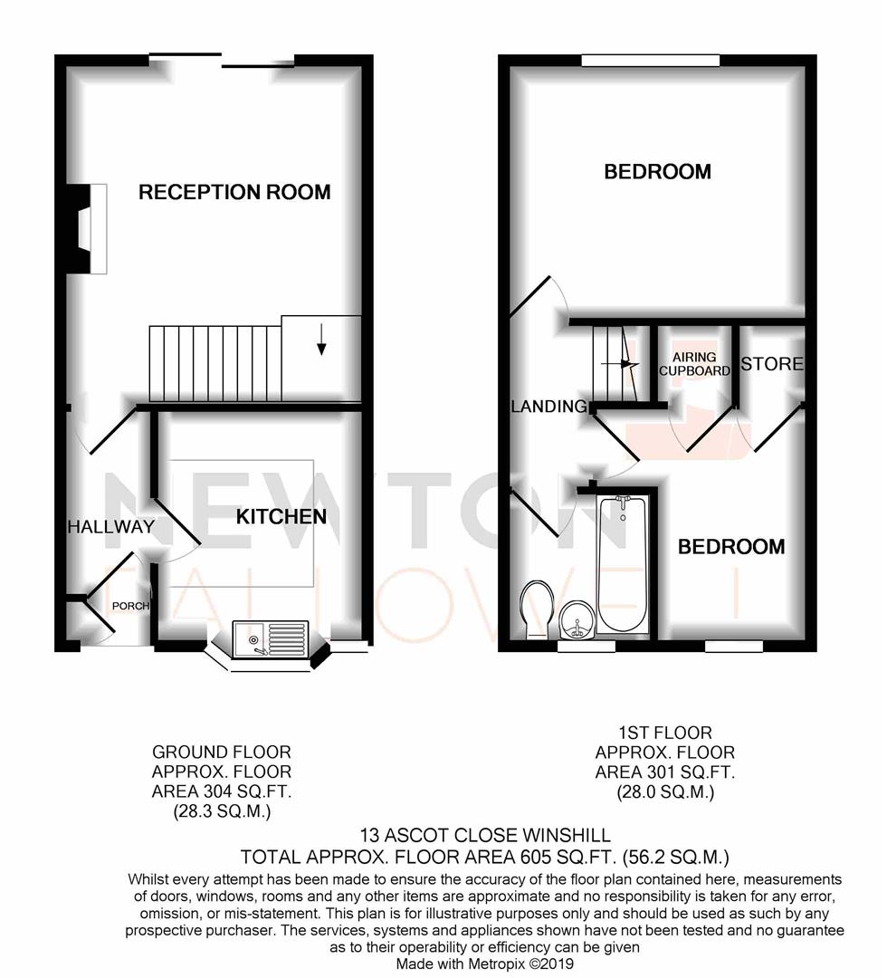 2 Bedrooms Town house for sale in Ascot Close, Burton-On-Trent DE15