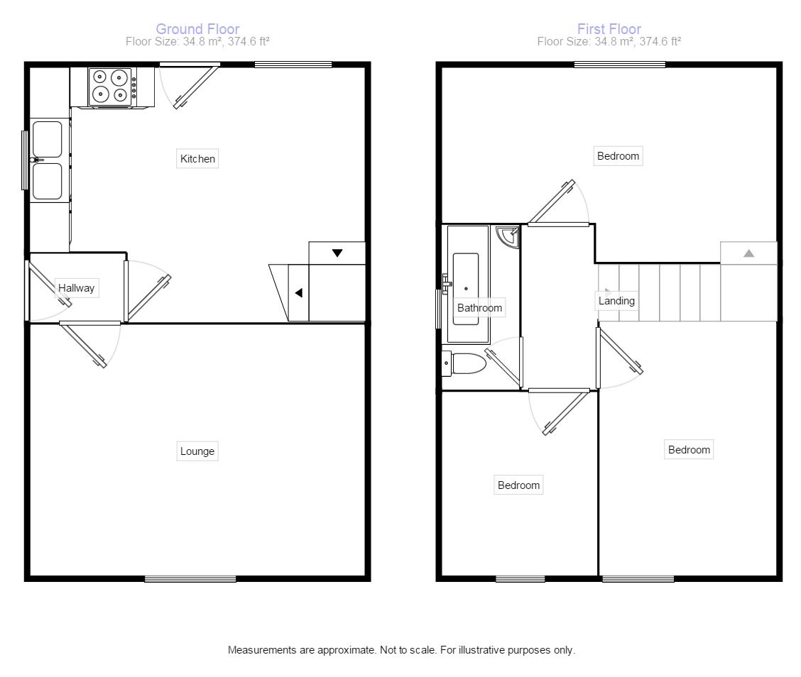 3 Bedrooms Semi-detached house to rent in Edge Street, St. Helens WA9