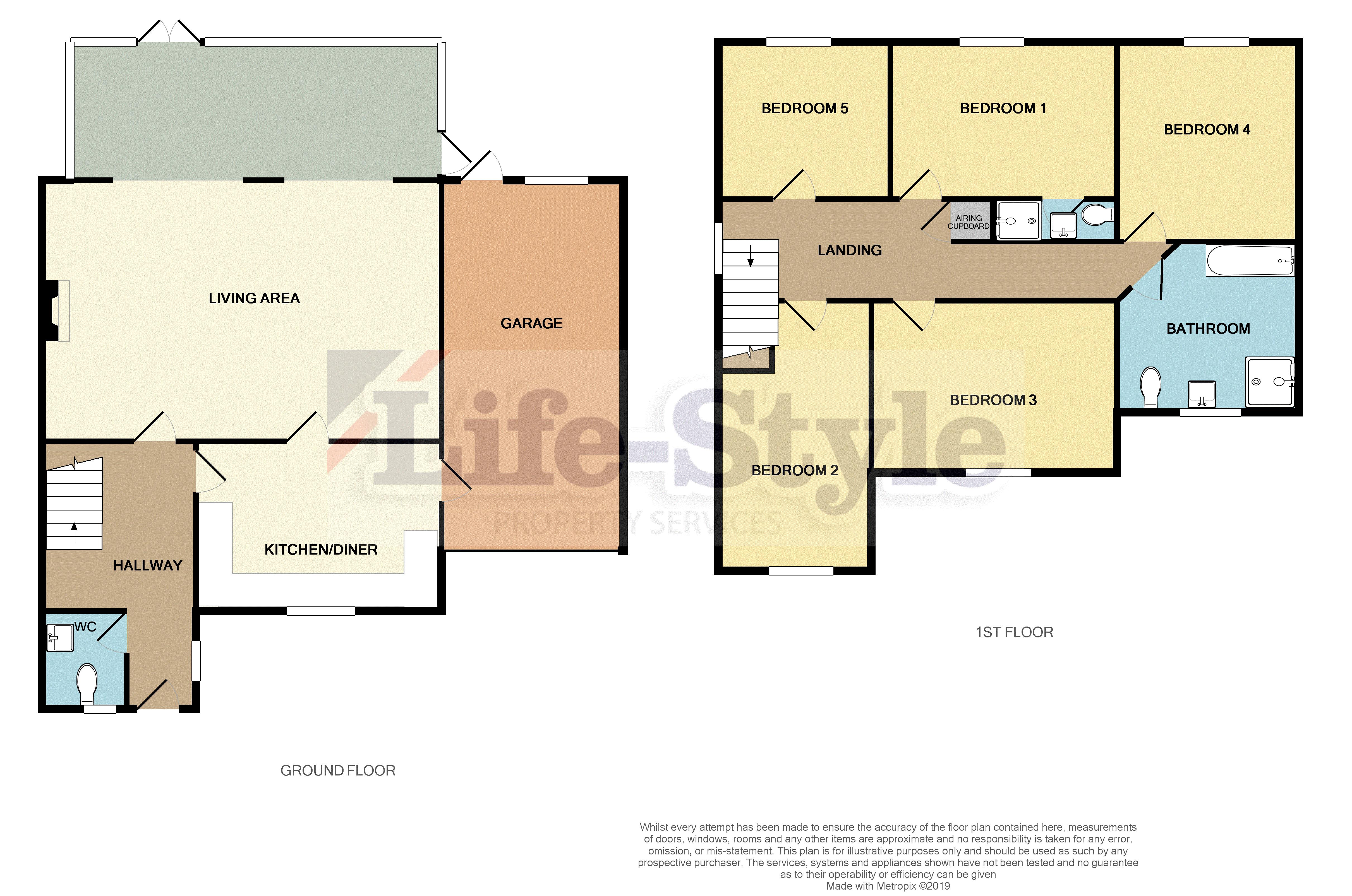 5 Bedrooms Detached house for sale in Cooks Close, Bradley Stoke, Bristol BS32