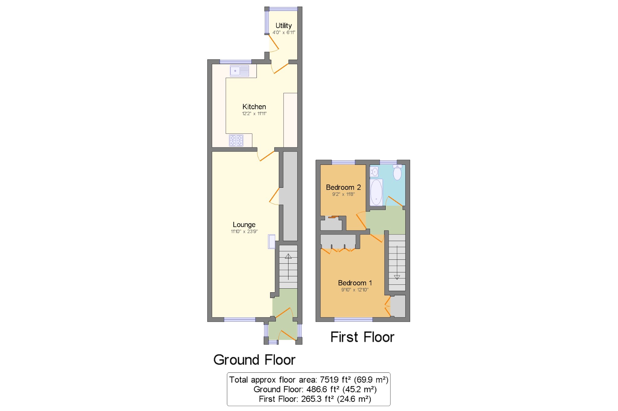 2 Bedrooms Terraced house for sale in High Hill Road, New Mills, High Peak, Derbyshire SK22