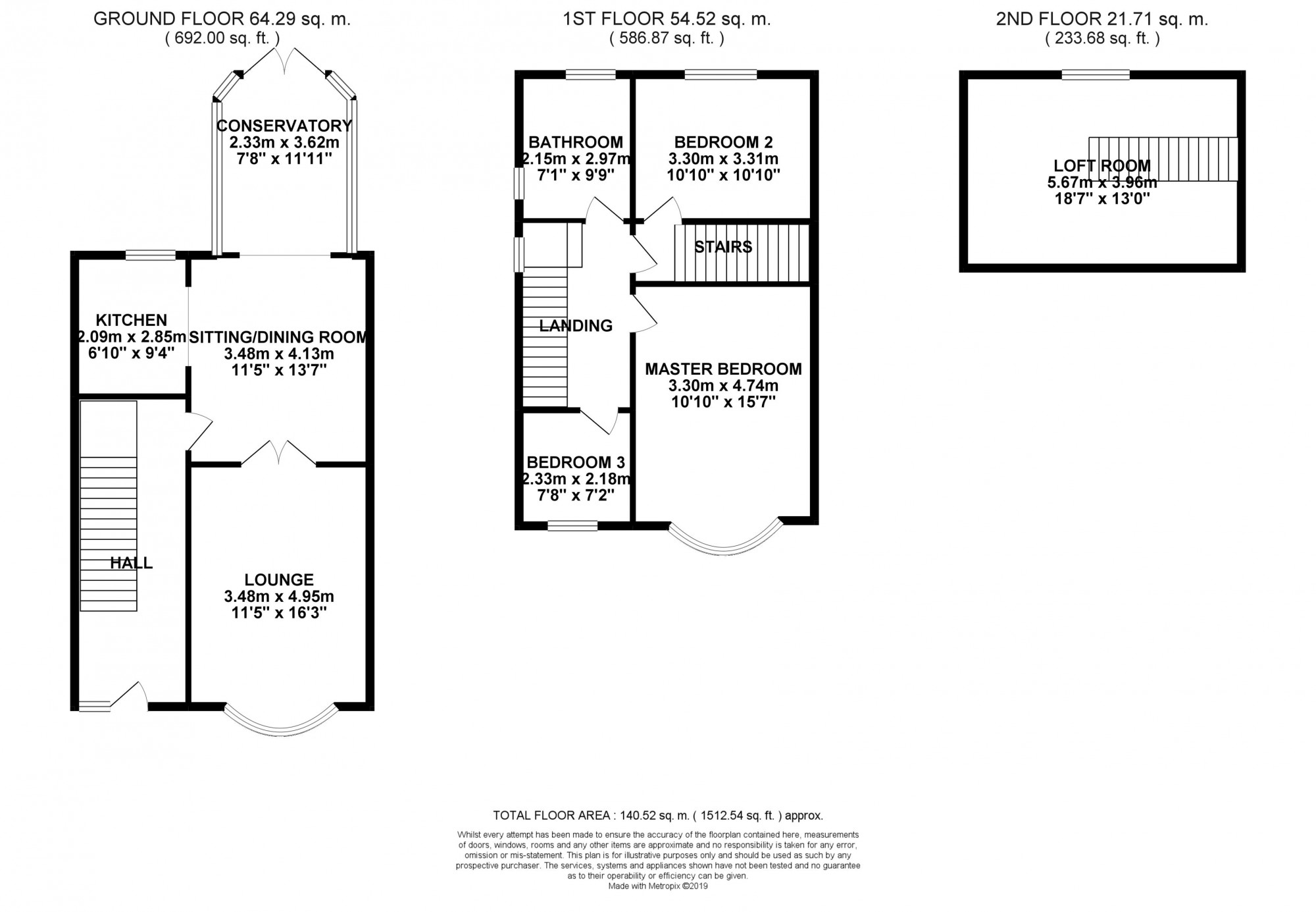 3 Bedrooms Semi-detached house for sale in Sunny Bank Avenue, Bispham FY2