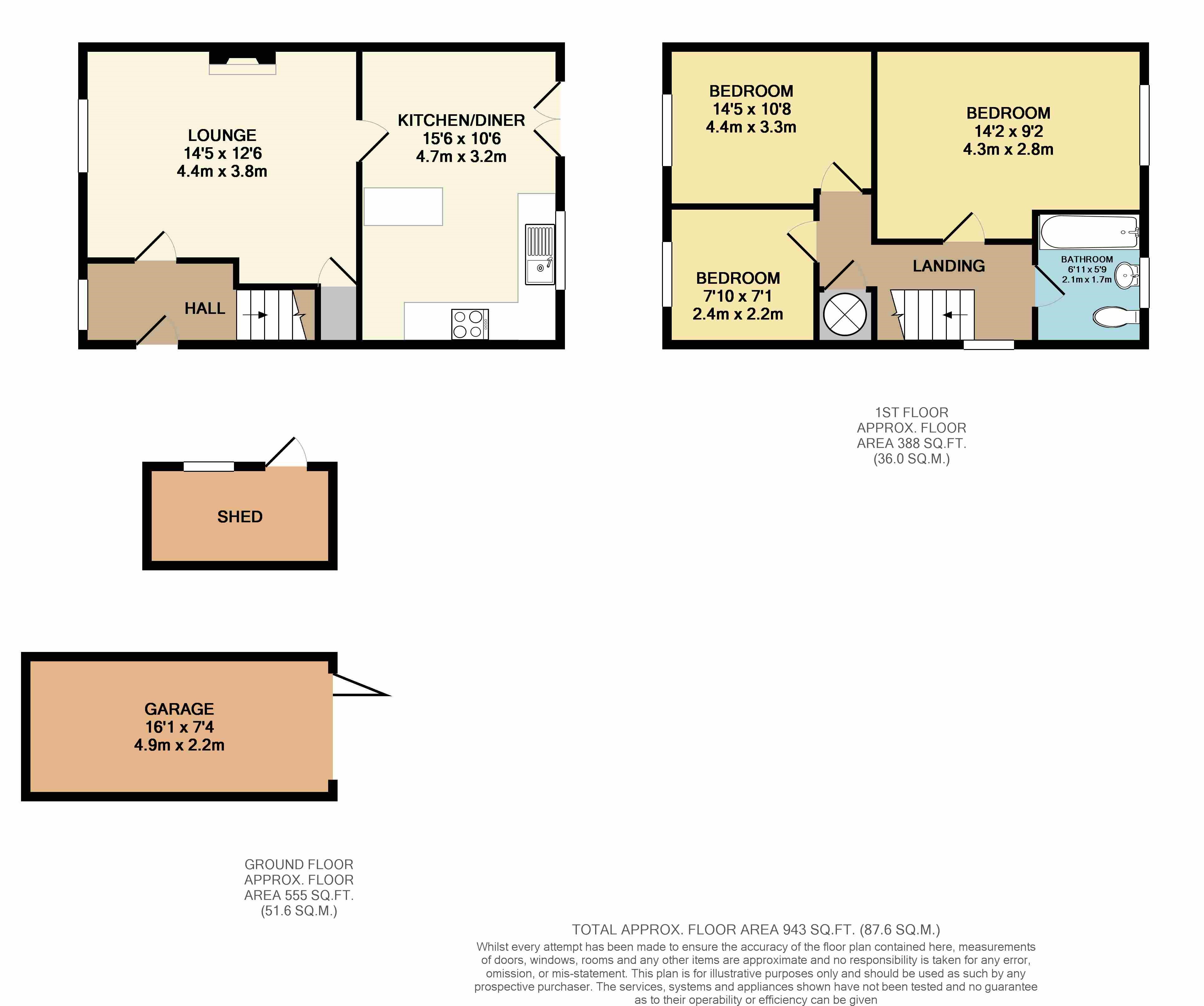 Manor View, Par, Cornwall PL24, 3 bedroom semidetached house for sale 61701680 PrimeLocation