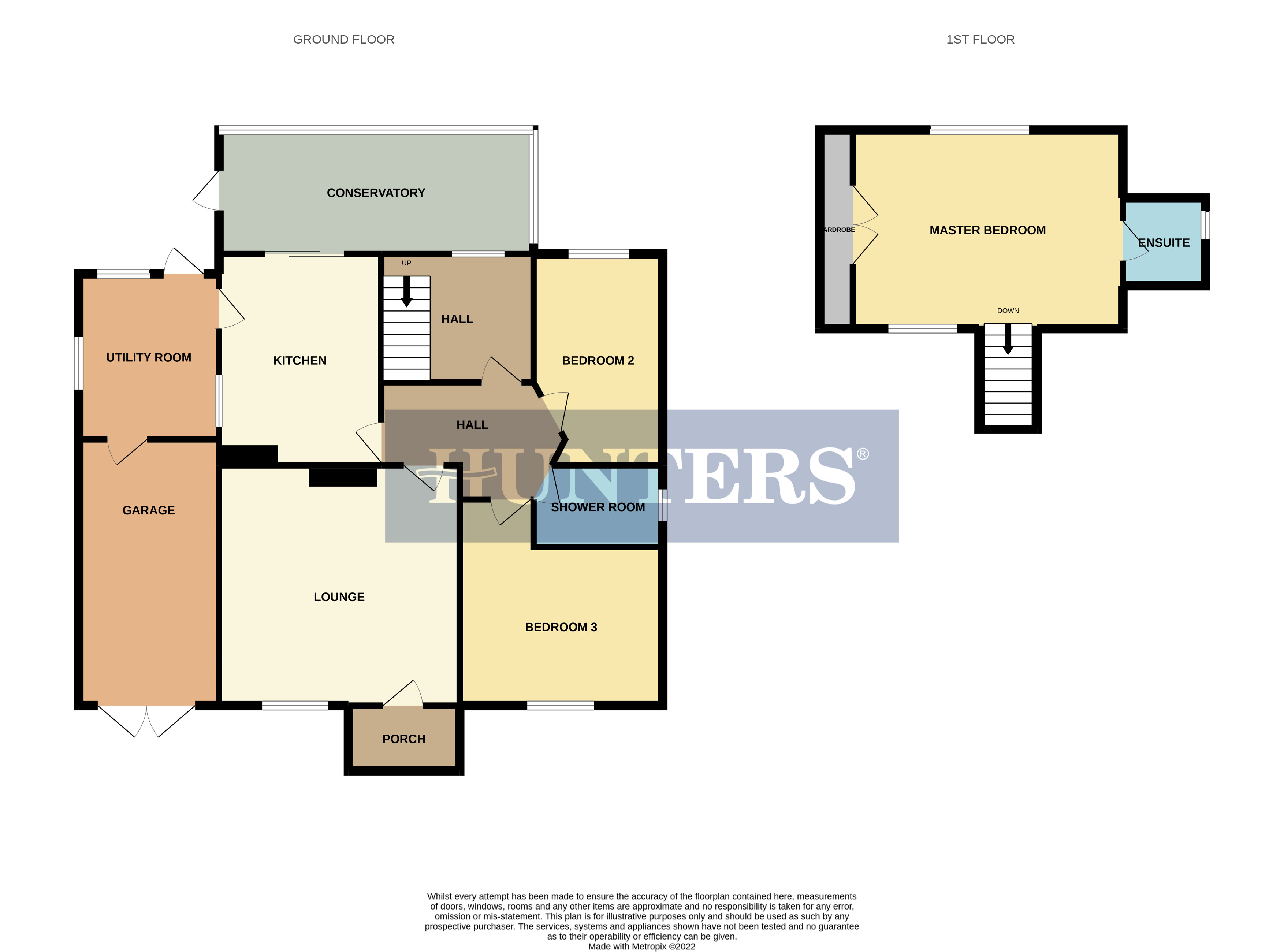 Gap Road, Hunmanby Gap, Filey YO14, 3 bedroom bungalow for sale