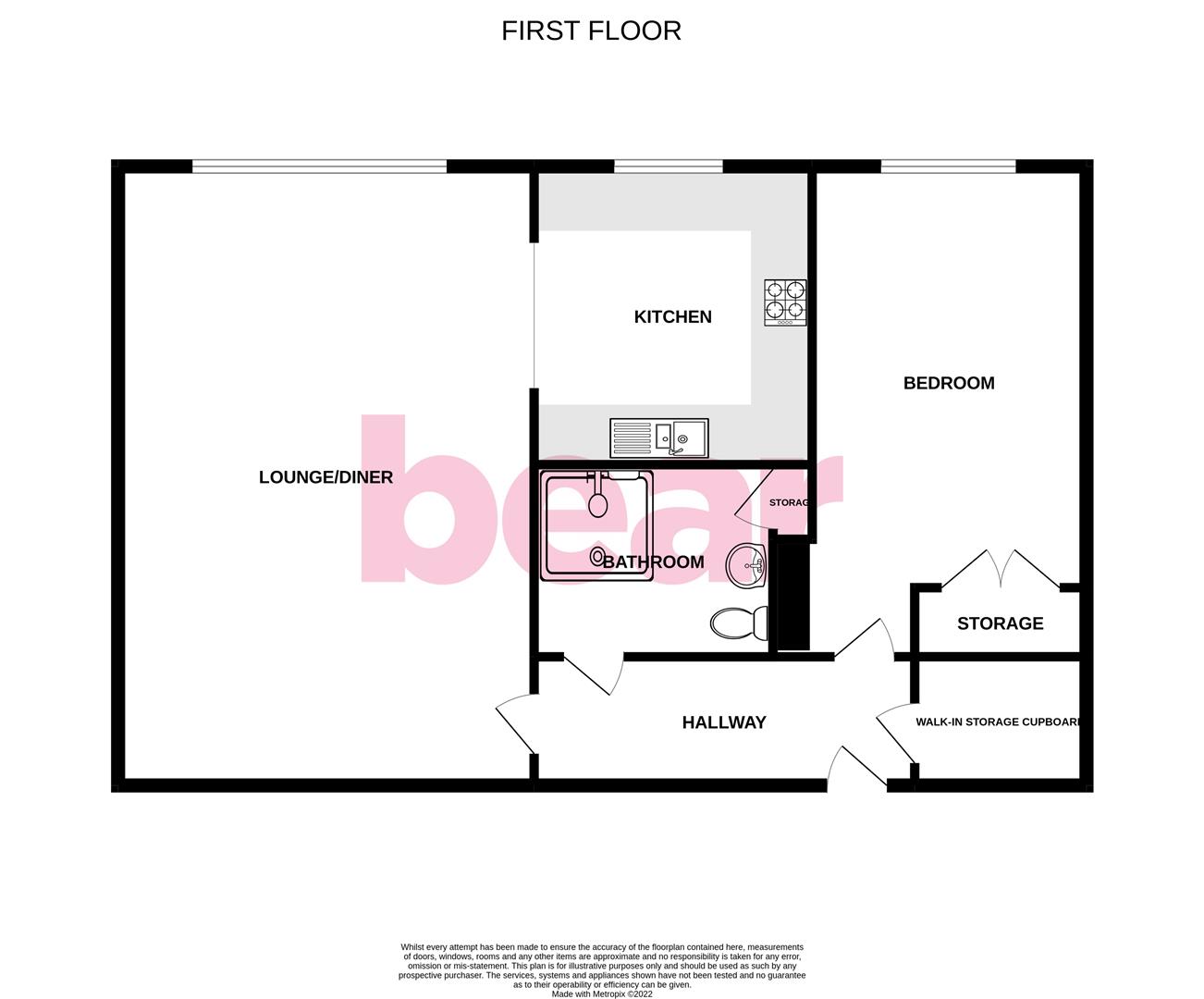 Imperial Avenue, WestcliffOnSea SS0, 1 bedroom property for sale