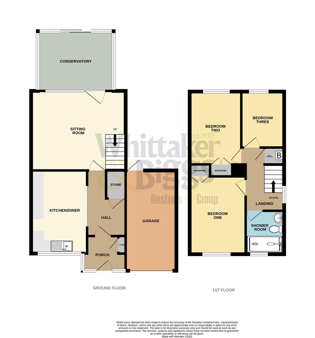 2, Rochford Close, Leek floorplan