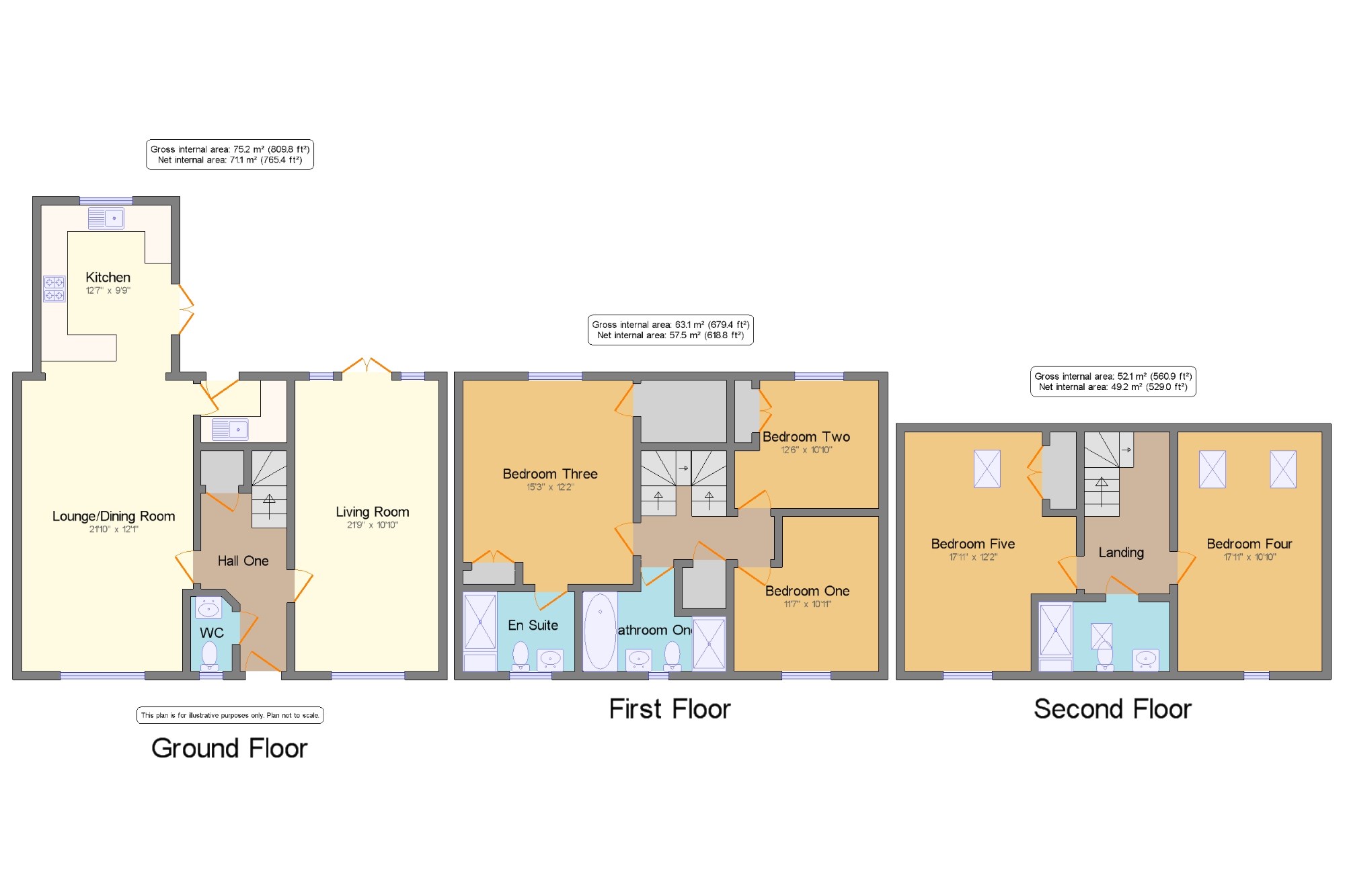 5 Bedrooms Detached house for sale in Bluebell Close, Moreton-In-Marsh GL56