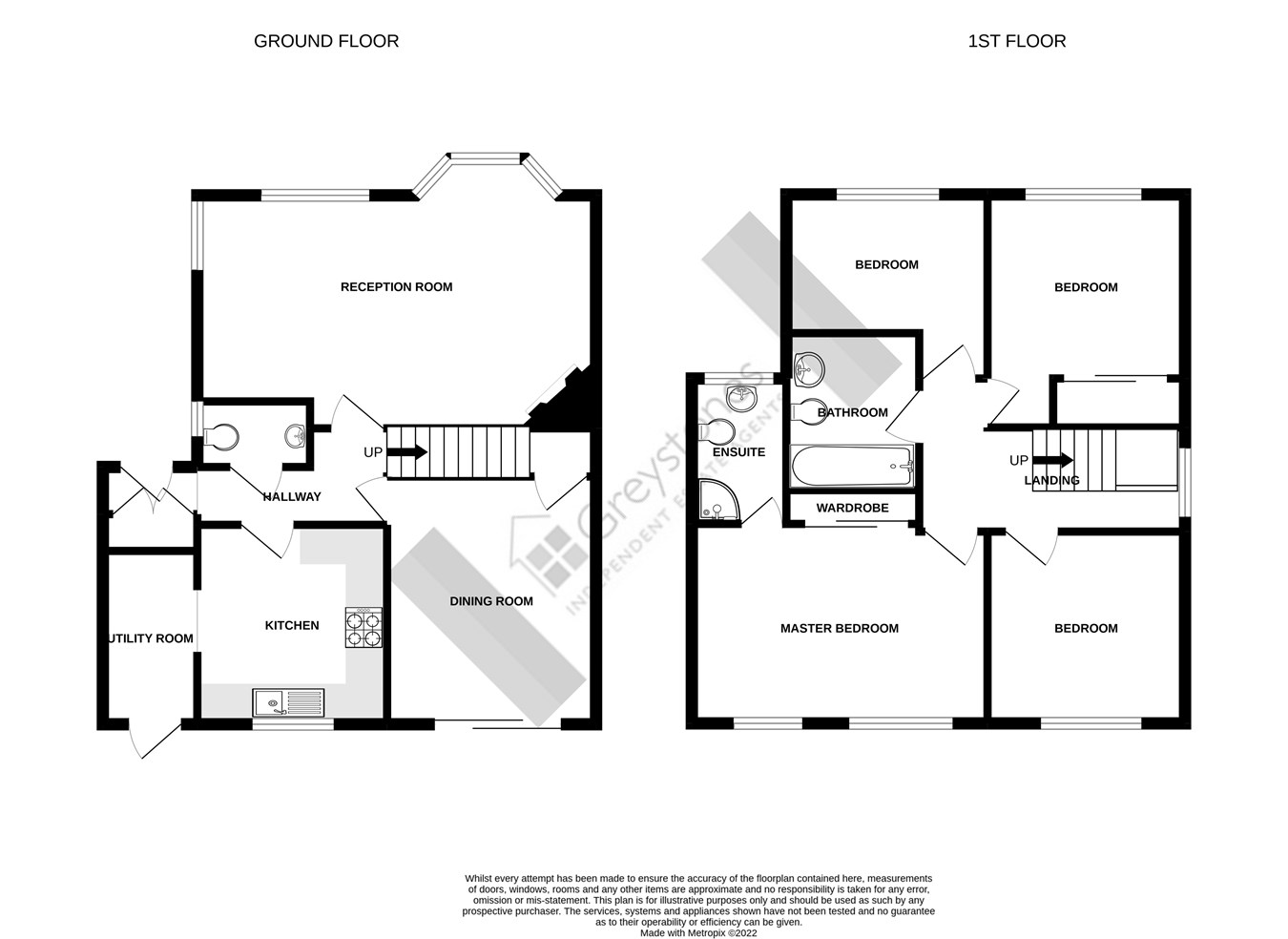 Fairfield Chase, Bexhill On Sea TN39, 4 bedroom detached house for sale