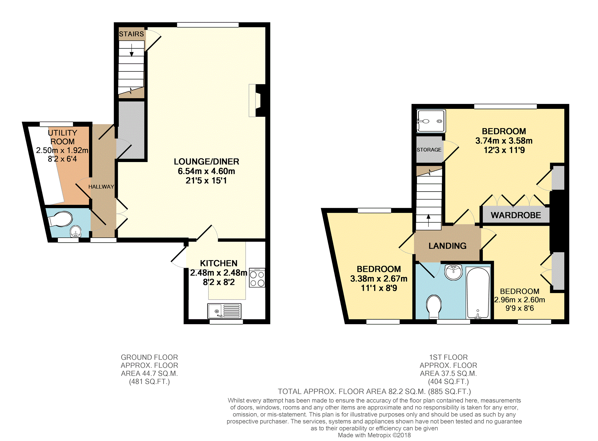 3 Bedrooms End terrace house for sale in Woodbank Road, Bromley BR1