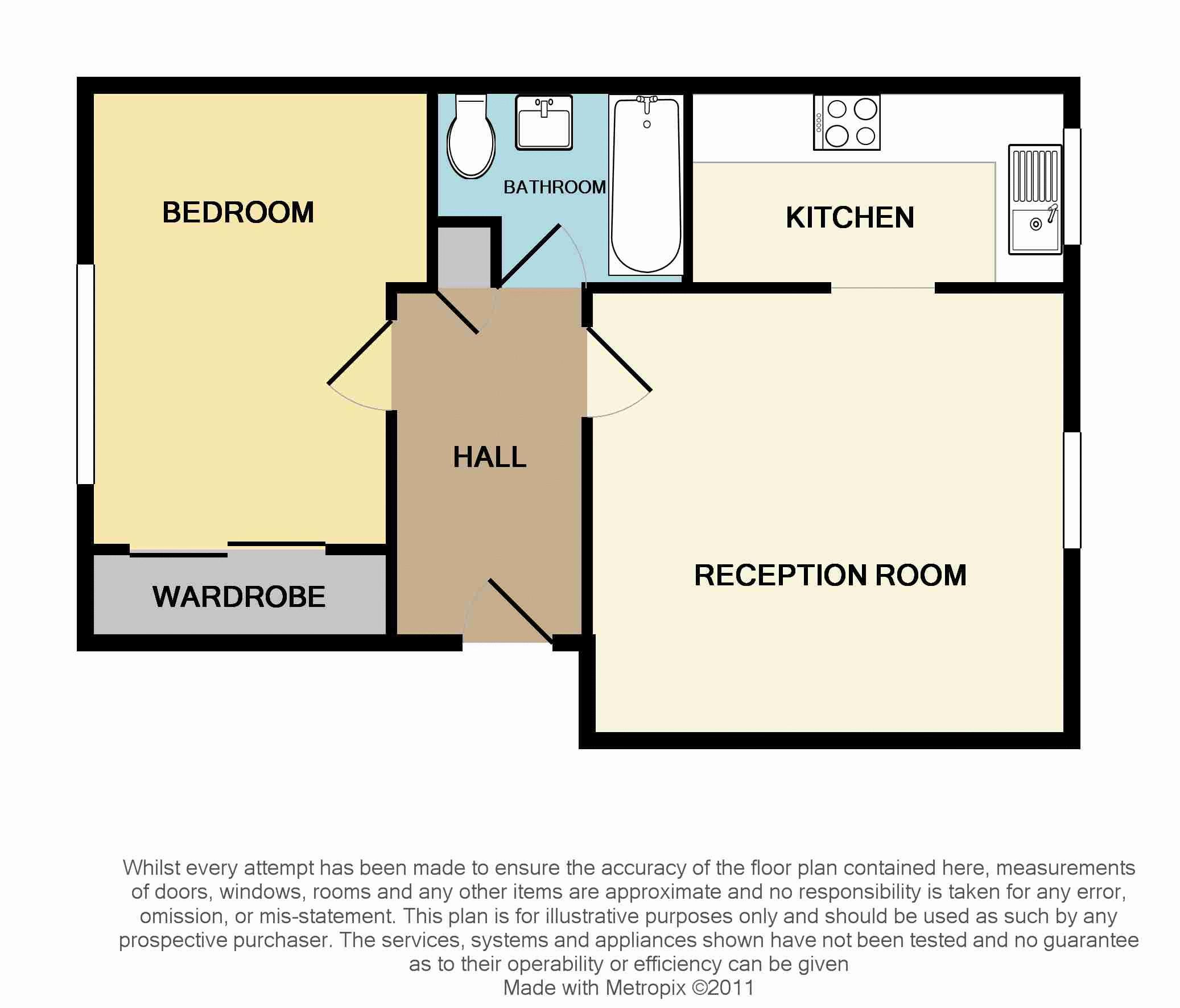 1 Bedrooms Flat to rent in Danbury Crescent, South Ockendon RM15