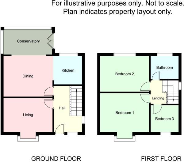 3 Bedrooms Semi-detached house for sale in Town Lane, Bebington, Wirral CH63