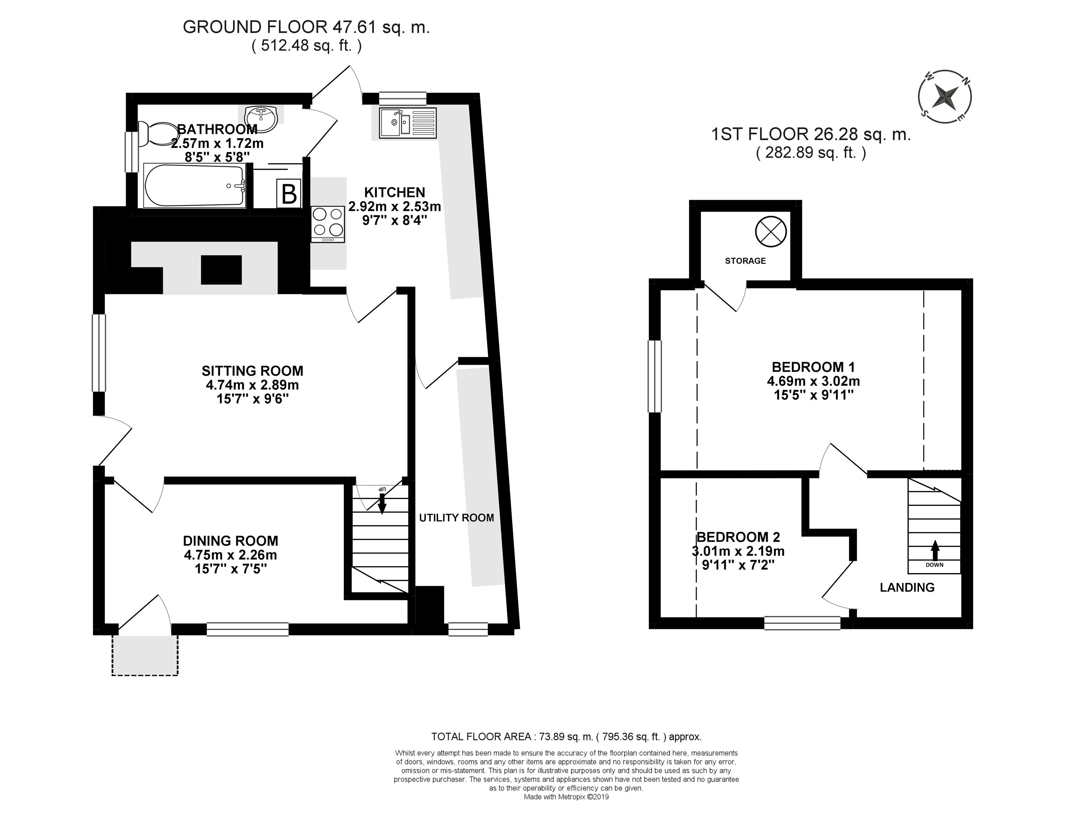 2 Bedrooms Cottage for sale in Basingstoke Road, Old Alresford, Alresford SO24