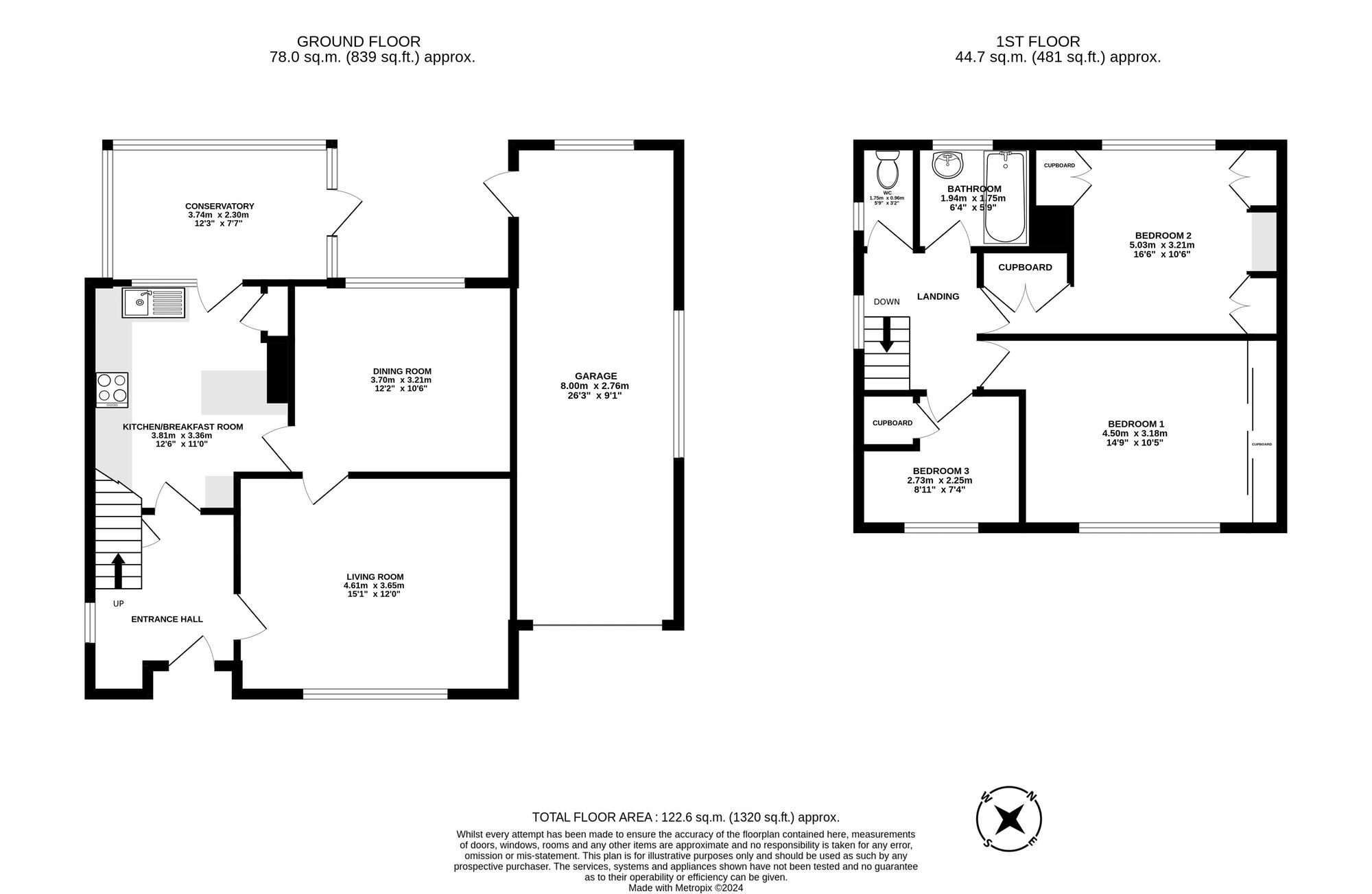 Garden Wood Road, East Grinstead RH19, 3 bedroom detached house for