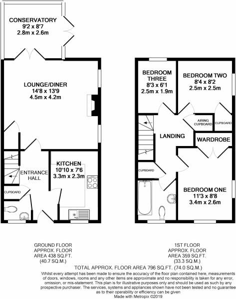 3 Bedrooms Semi-detached house for sale in Denton Crescent, Black Notley, Braintree CM77
