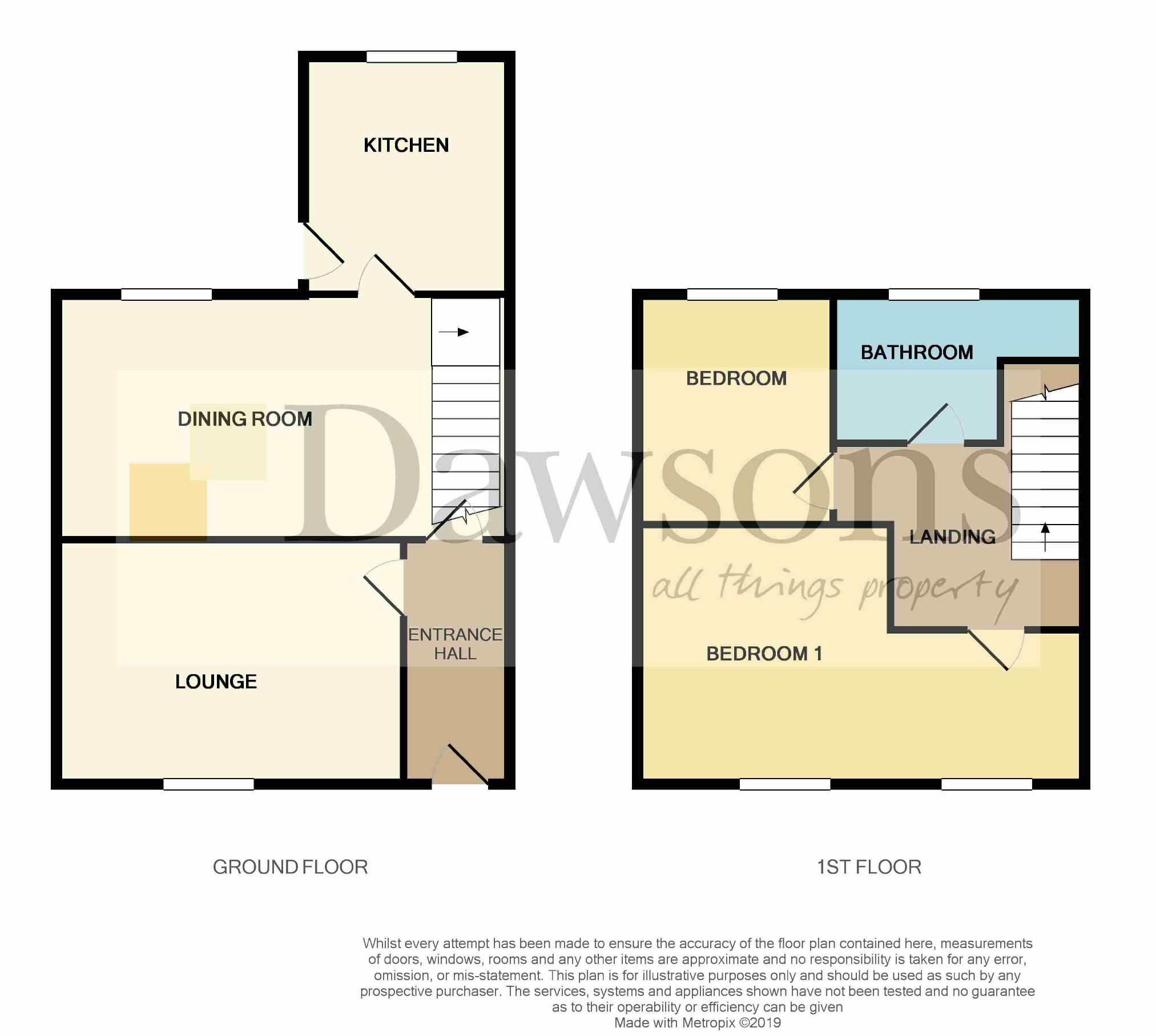 2 Bedrooms Terraced house for sale in Llangyfelach Road, Swansea SA5