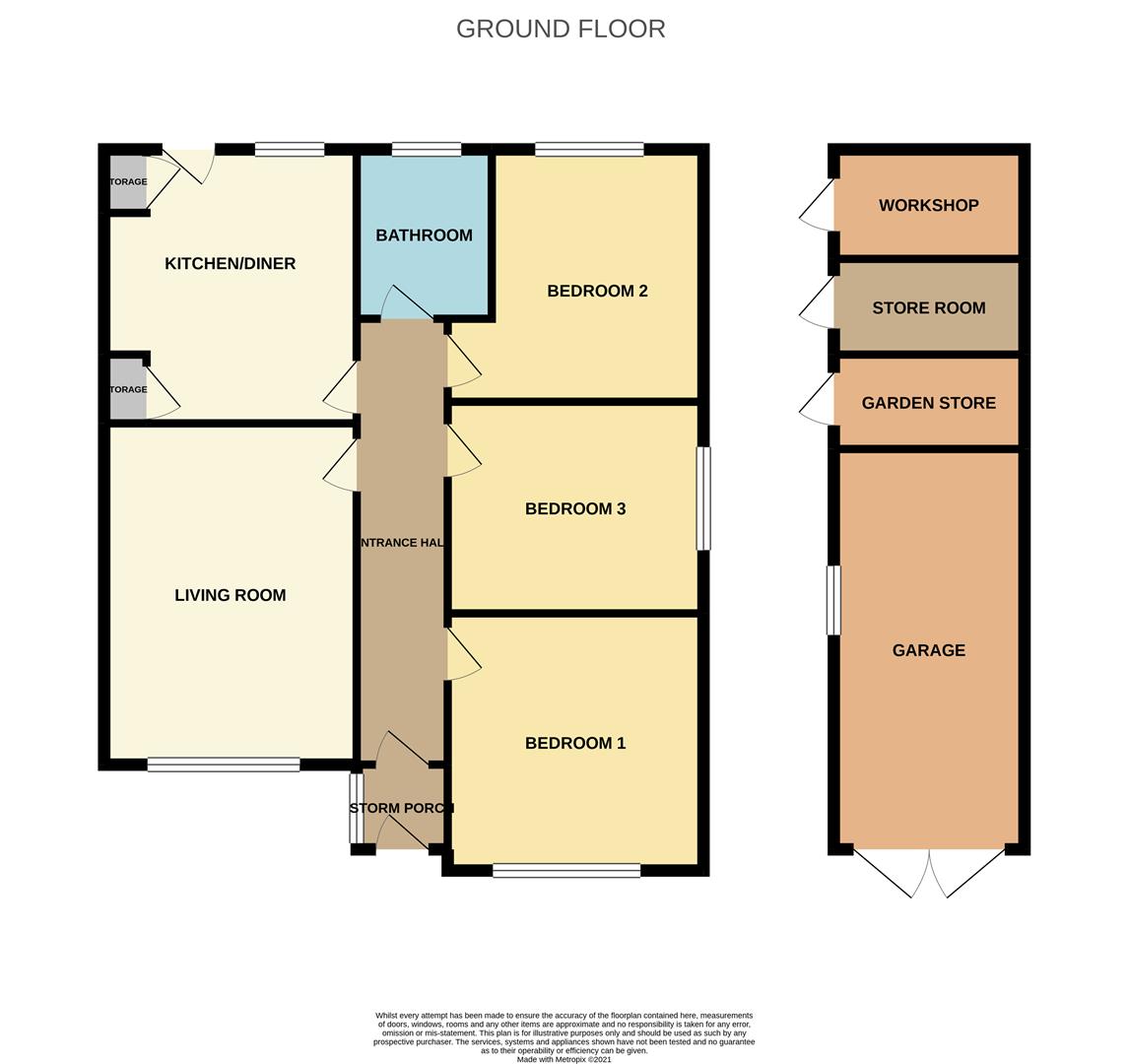 Tuffley Lane, Tuffley, Gloucester GL4, 3 bedroom semidetached bungalow