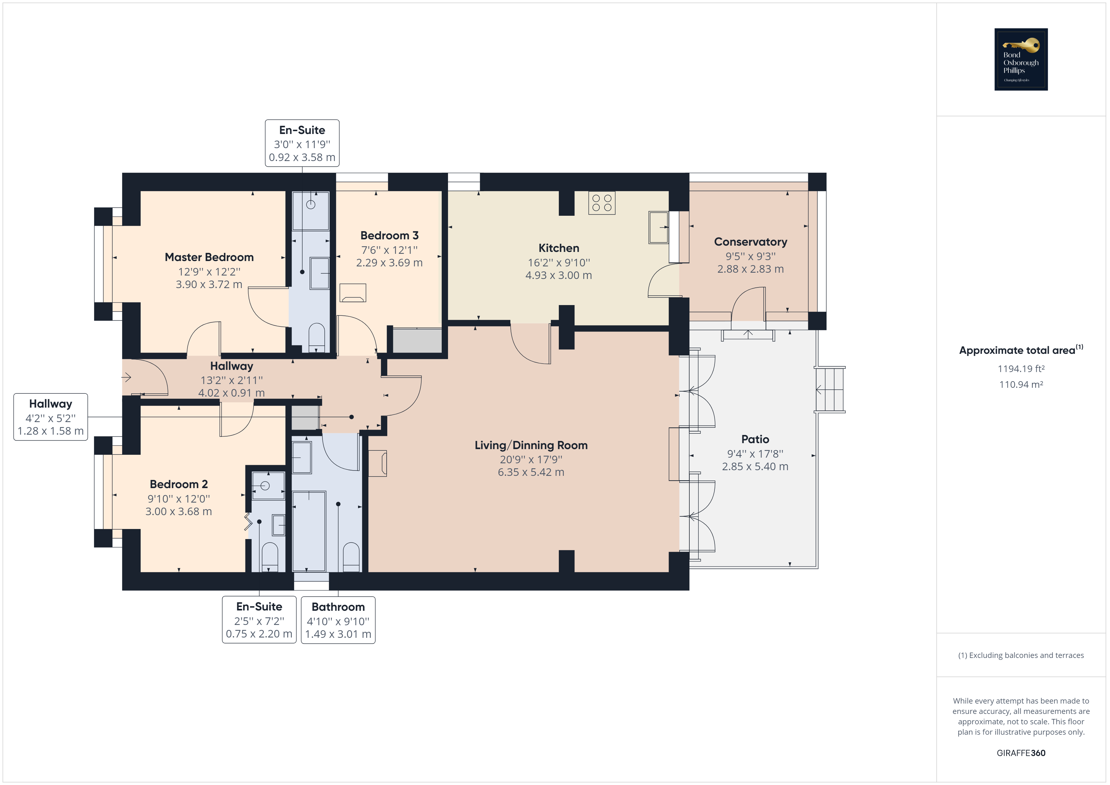 Dumnonii,, Folly Gate, Okehampton floorplan