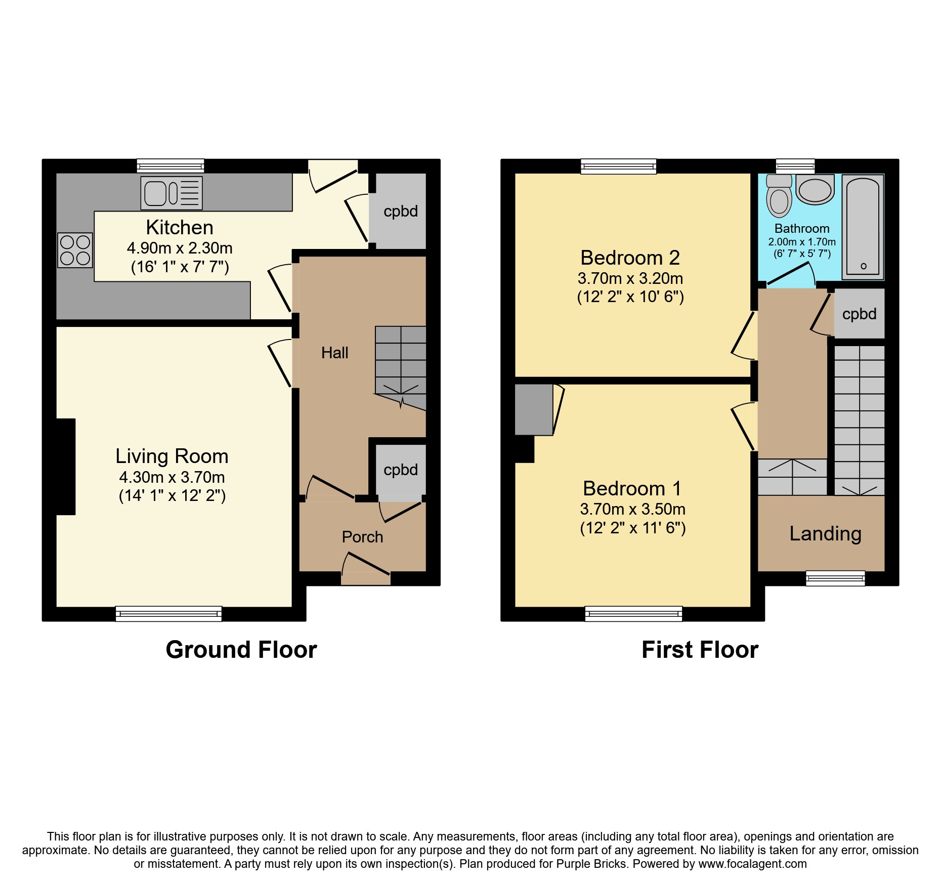 Fife Road, Greenock PA16, 2 bedroom terraced house for sale 58876102 PrimeLocation