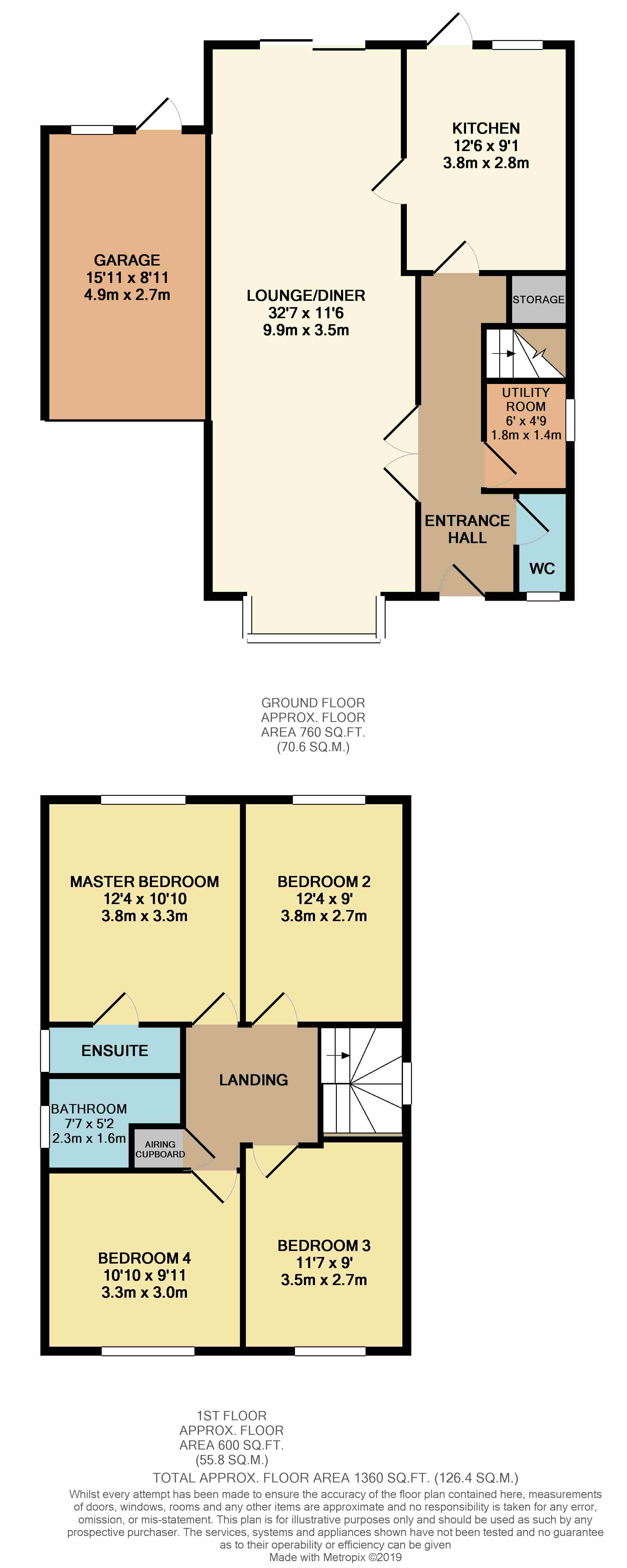 4 Bedrooms Detached house for sale in Main Road, Hawkwell, Hockley SS5