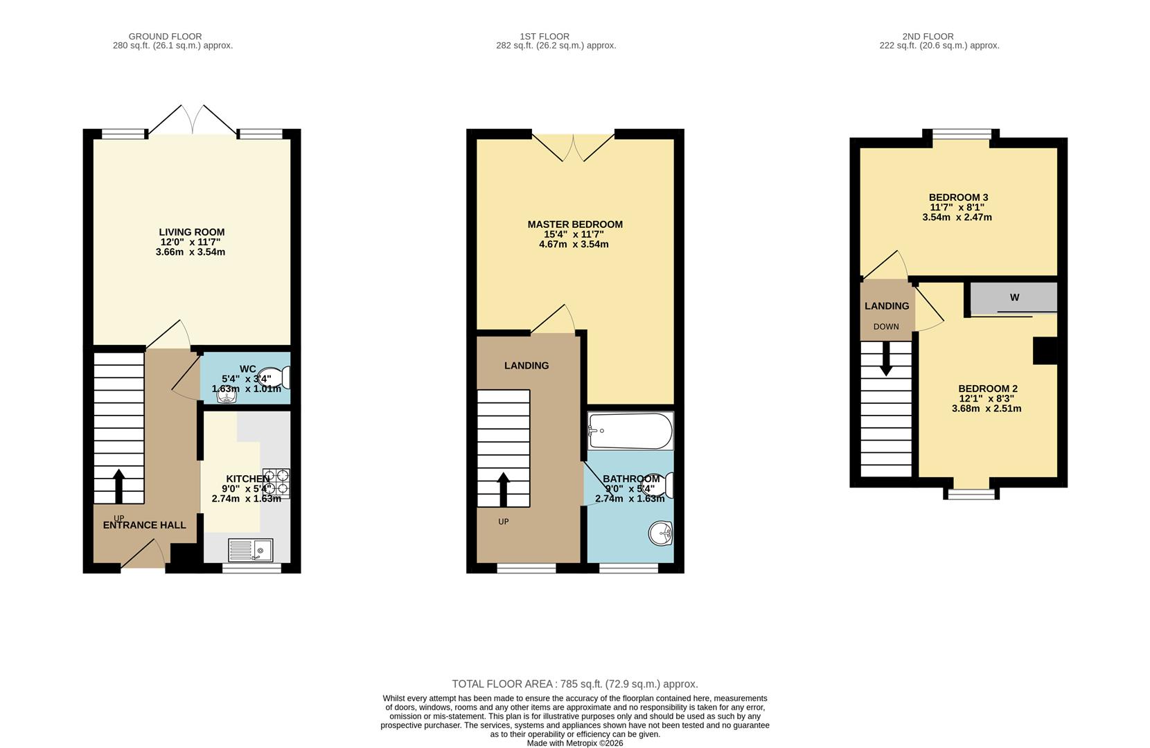 Middle House, White Cliff Mill Street, Blandford Forum floorplan