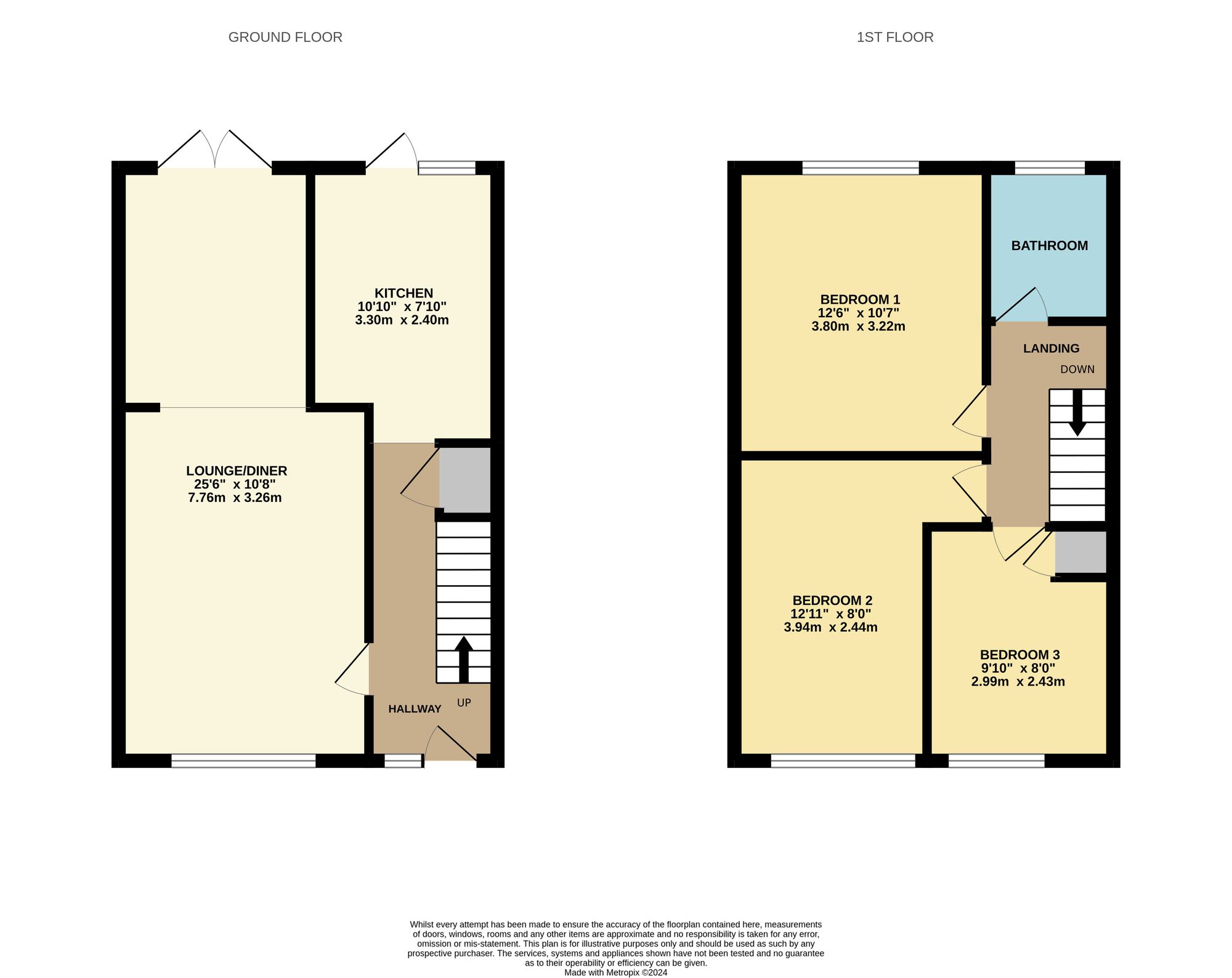 Bronte Way, Bitterne SO19, 3 bedroom terraced house for sale 66677120