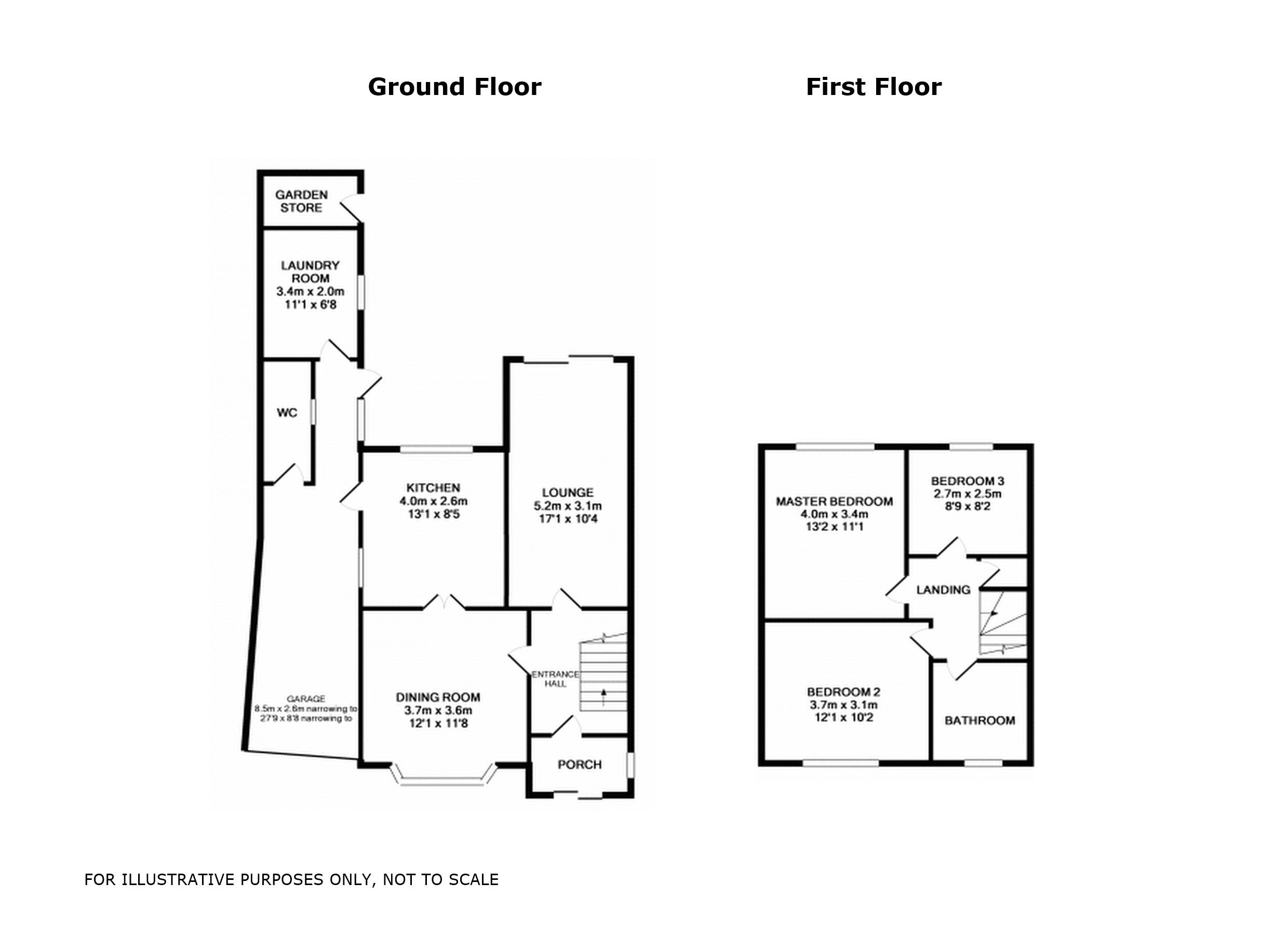 3 Bedrooms Semi-detached house for sale in Smithfield Road, Bloxwich, Walsall WS3