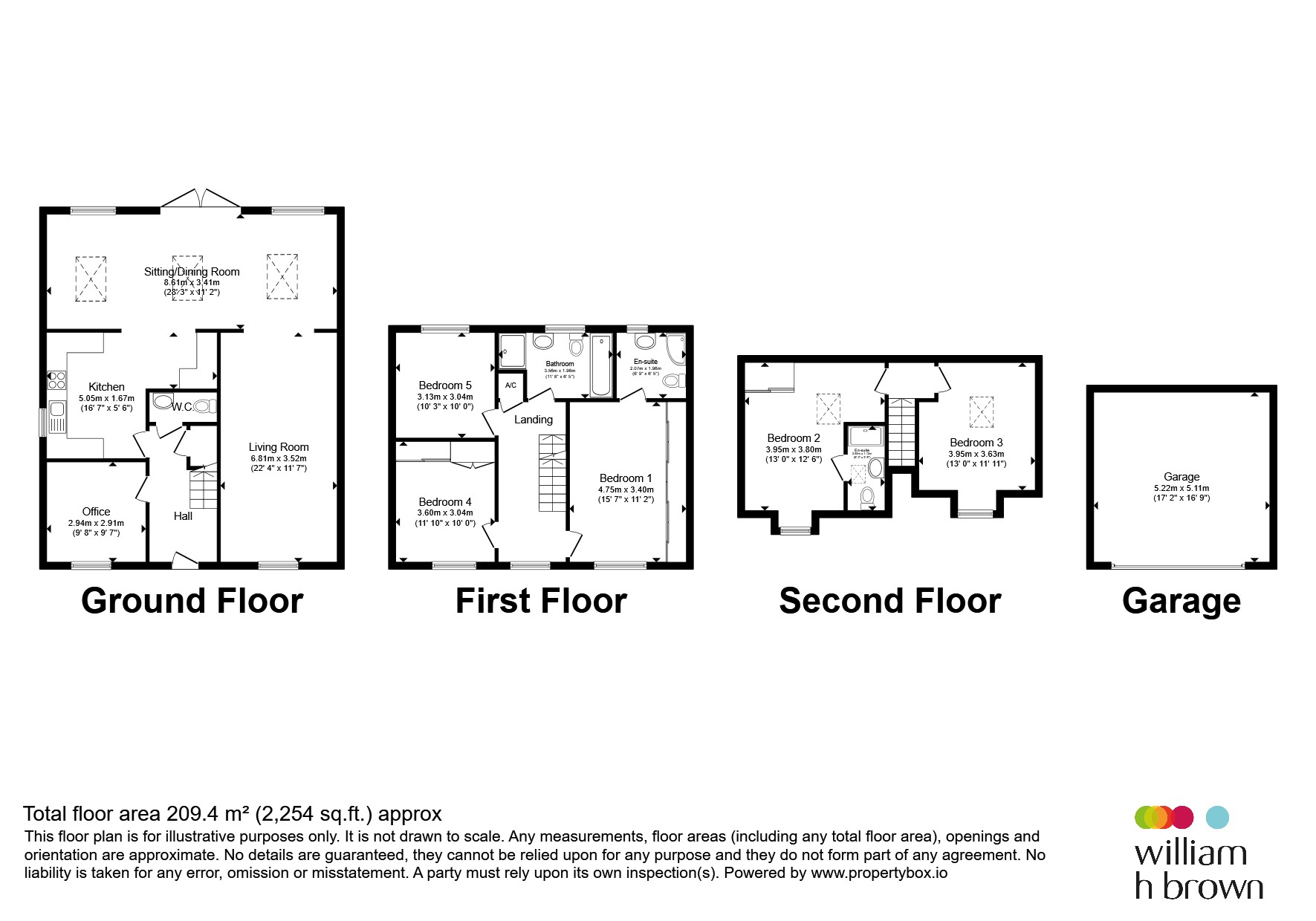 Maple Leaf Gardens, Worksop floorplan