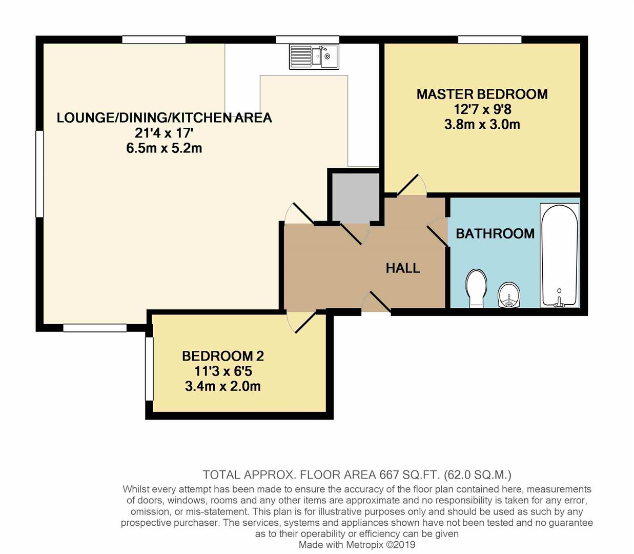 2 Bedrooms Flat for sale in Newsom, Hatfield Road, St.Albans AL1