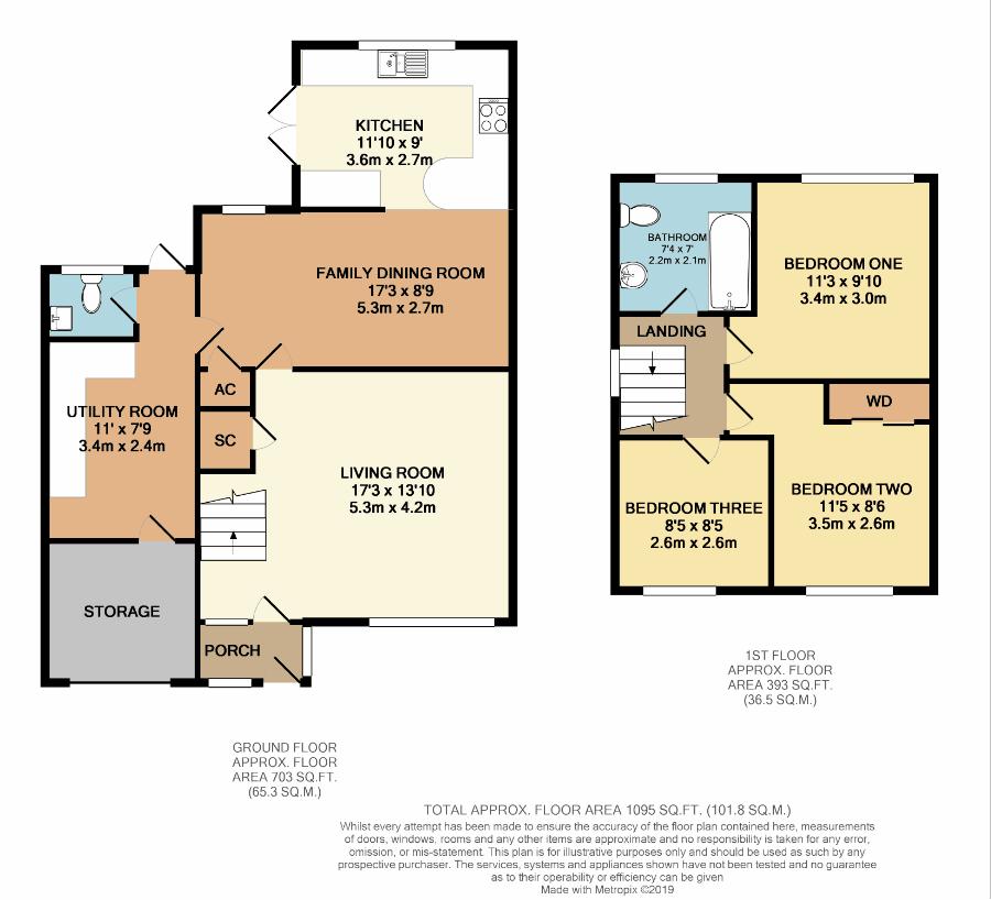 3 Bedrooms Semi-detached house for sale in Longdown Road, West Heath, Congleton, Cheshire CW12