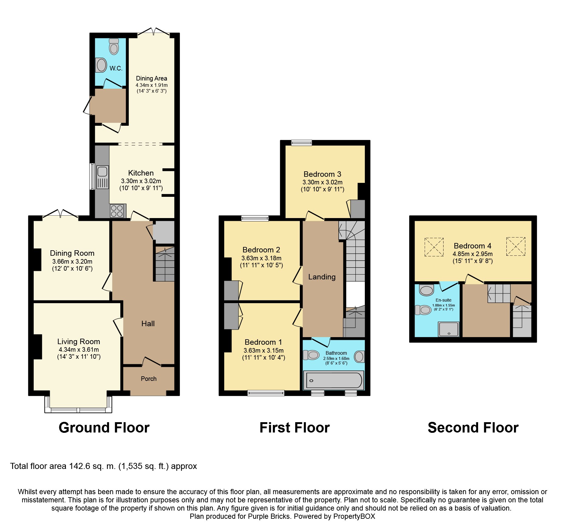 4 Bedrooms Terraced house for sale in Albany Road, Stratford-Upon-Avon CV37