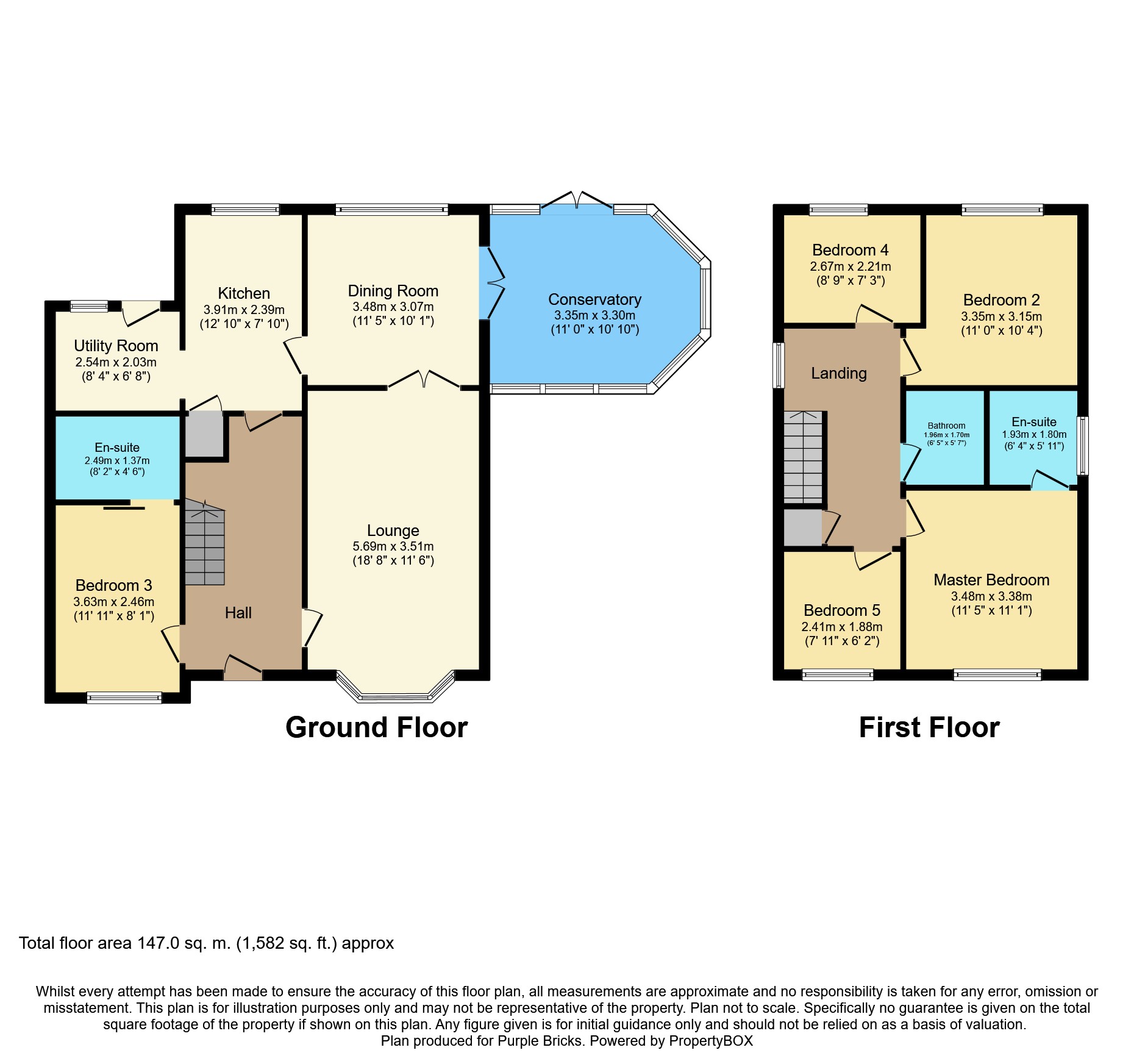 5 Bedrooms Detached house for sale in Welbeck Close, Middlewich CW10