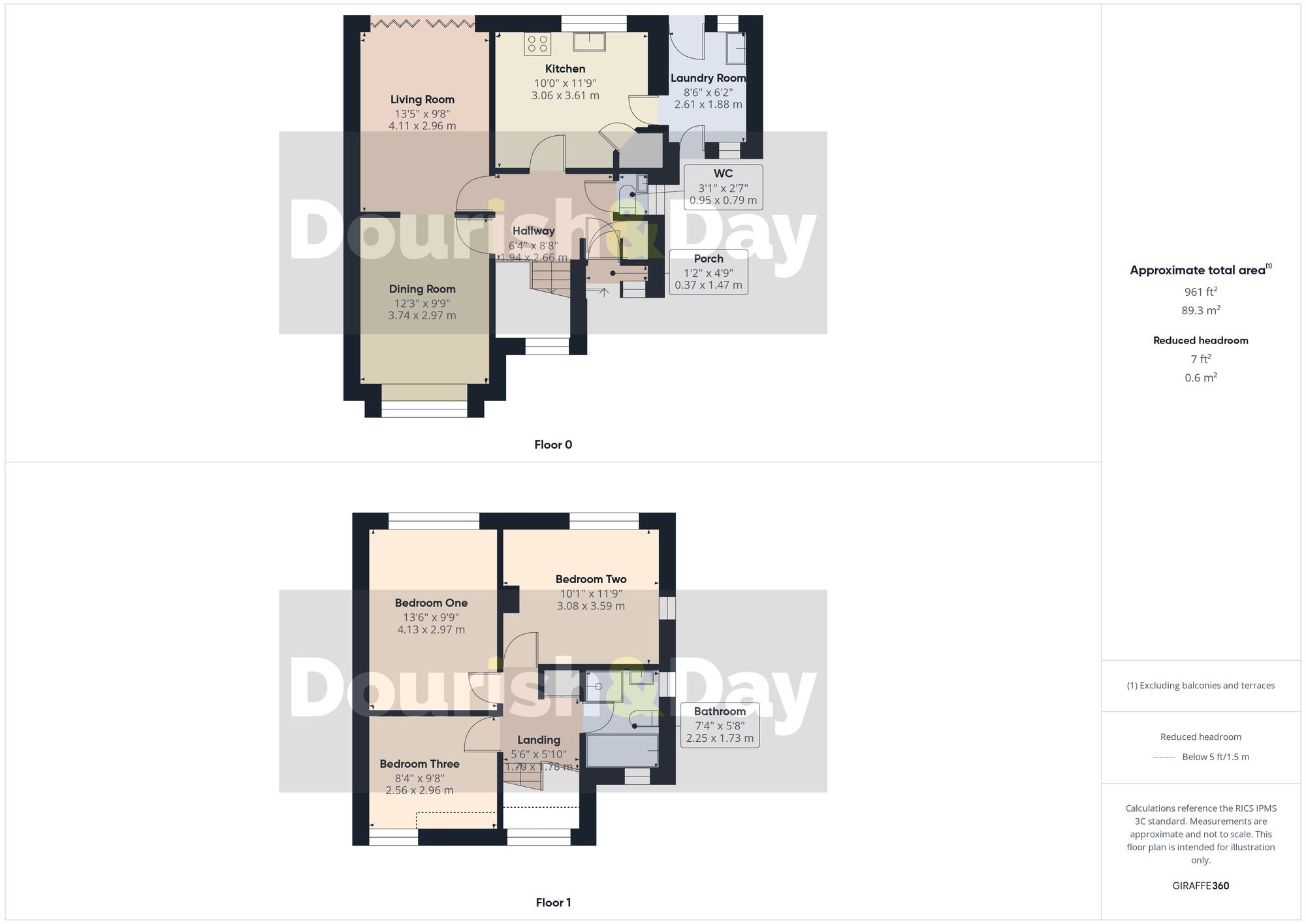 10 Springfield Drive, Stafford floorplan