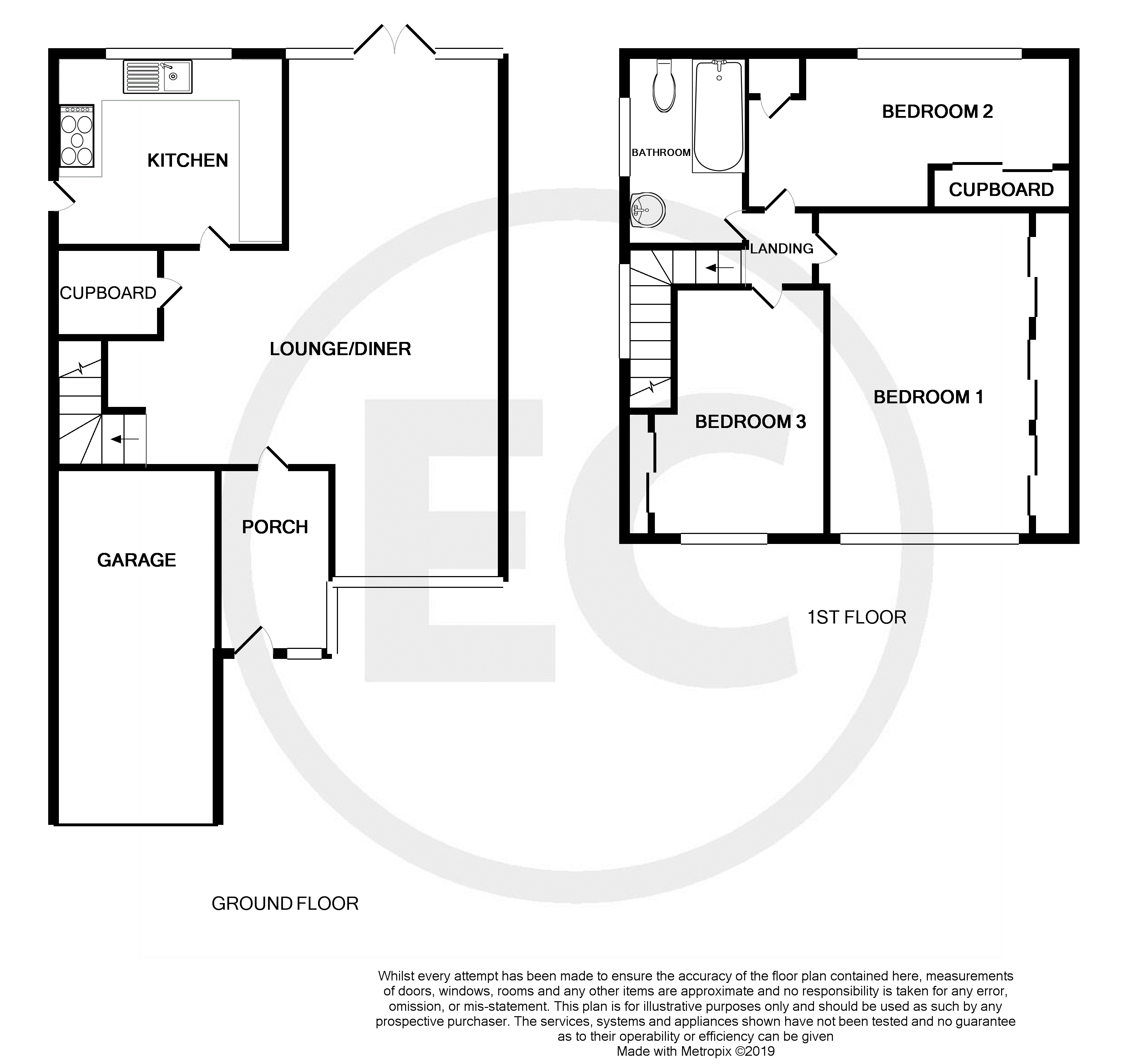 3 Bedrooms Semi-detached house for sale in Bull Lane, Rayleigh, Essex SS6