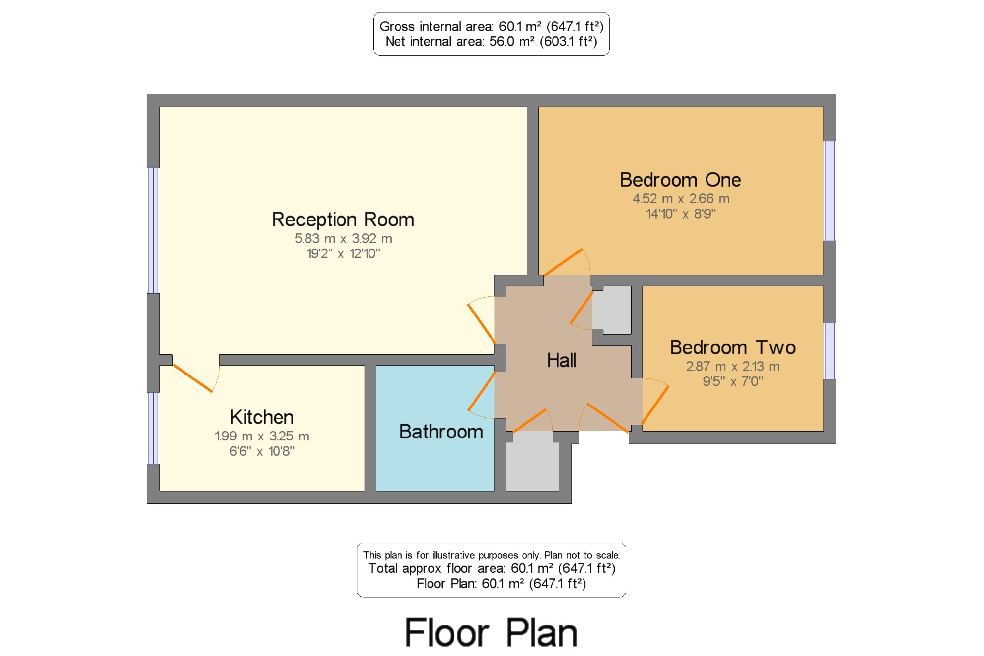 2 Bedrooms Flat for sale in Montana Close, Sanderstead, South Croydon CR2