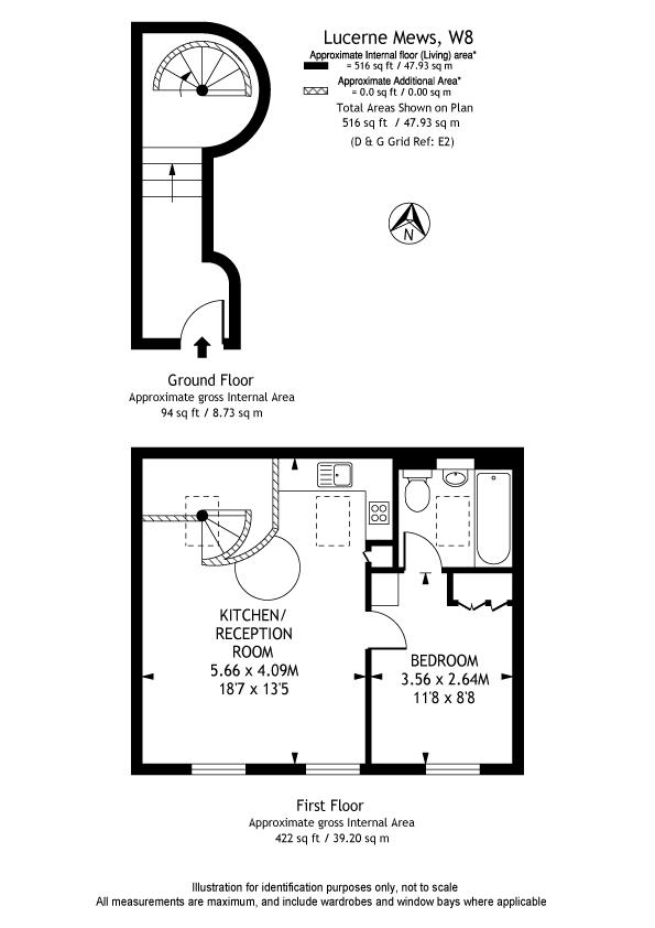 1 Bedrooms Flat to rent in Verbena Cottage, Lucerne Mews W8