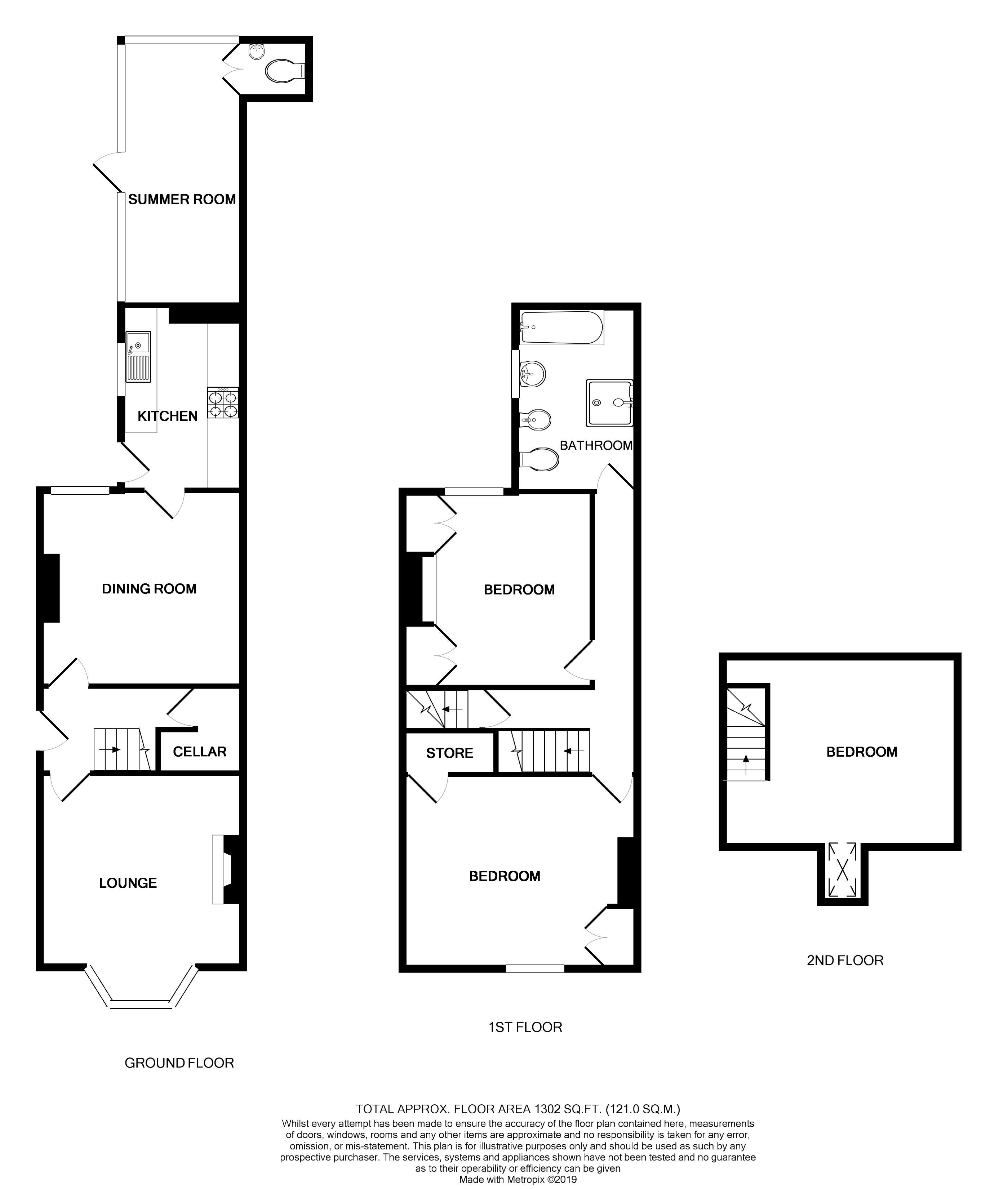 3 Bedrooms Terraced house for sale in Machon Bank, Nether Edge, Sheffield S7