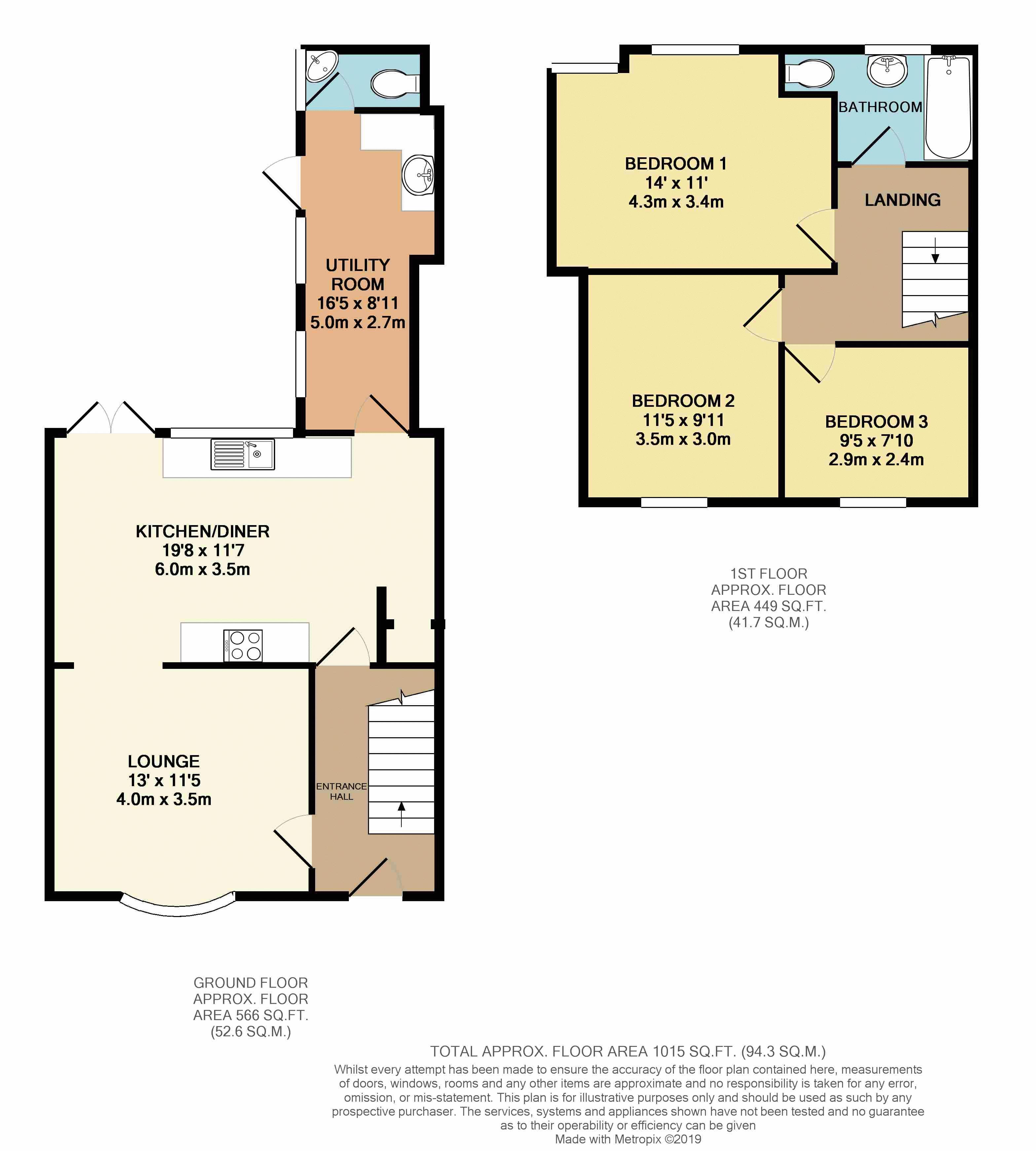 3 Bedrooms Terraced house for sale in Longlands, Hemel Hempstead Industrial Estate, Hemel Hempstead HP2