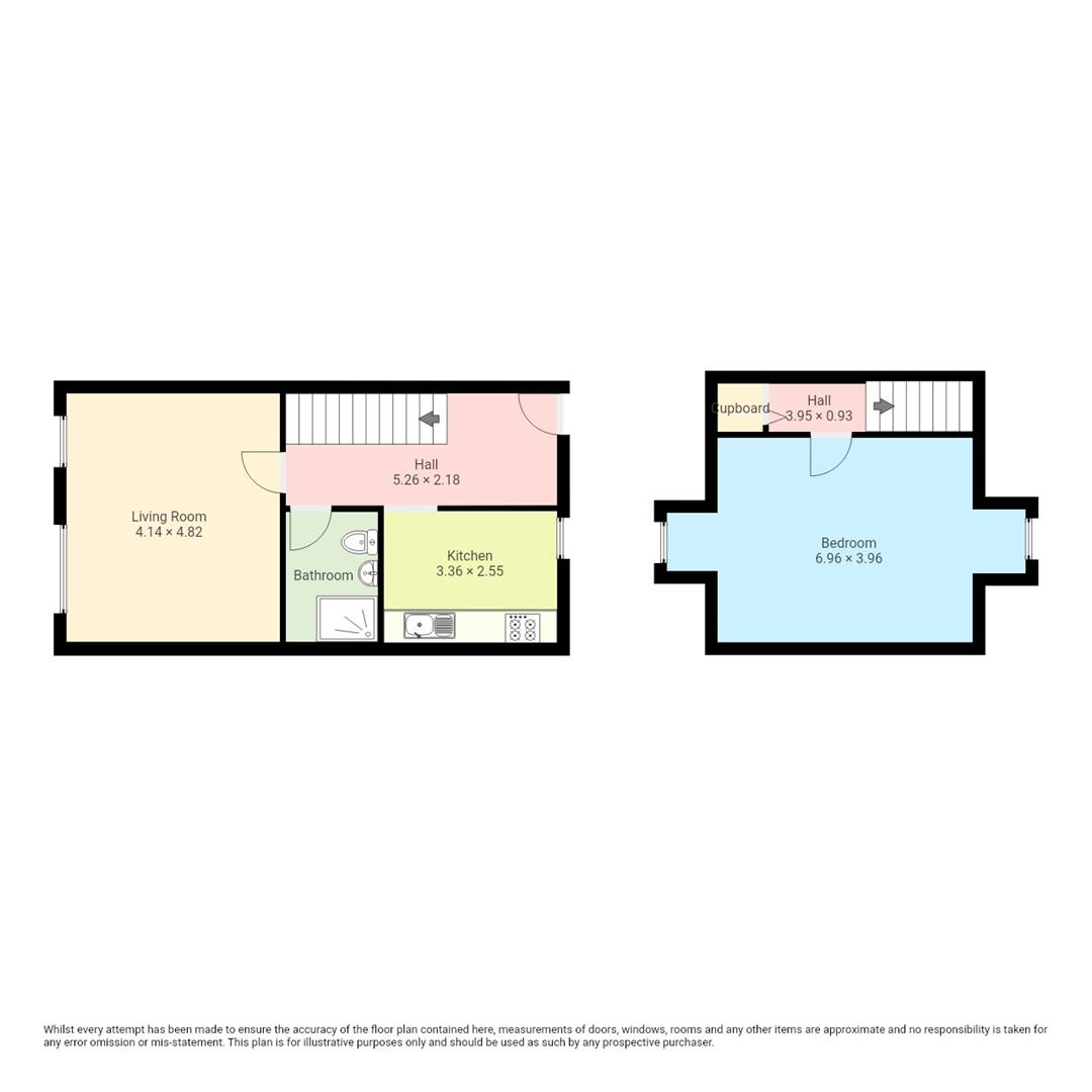 High Street, Newarthill, Motherwell ML1, 1 bedroom property for sale