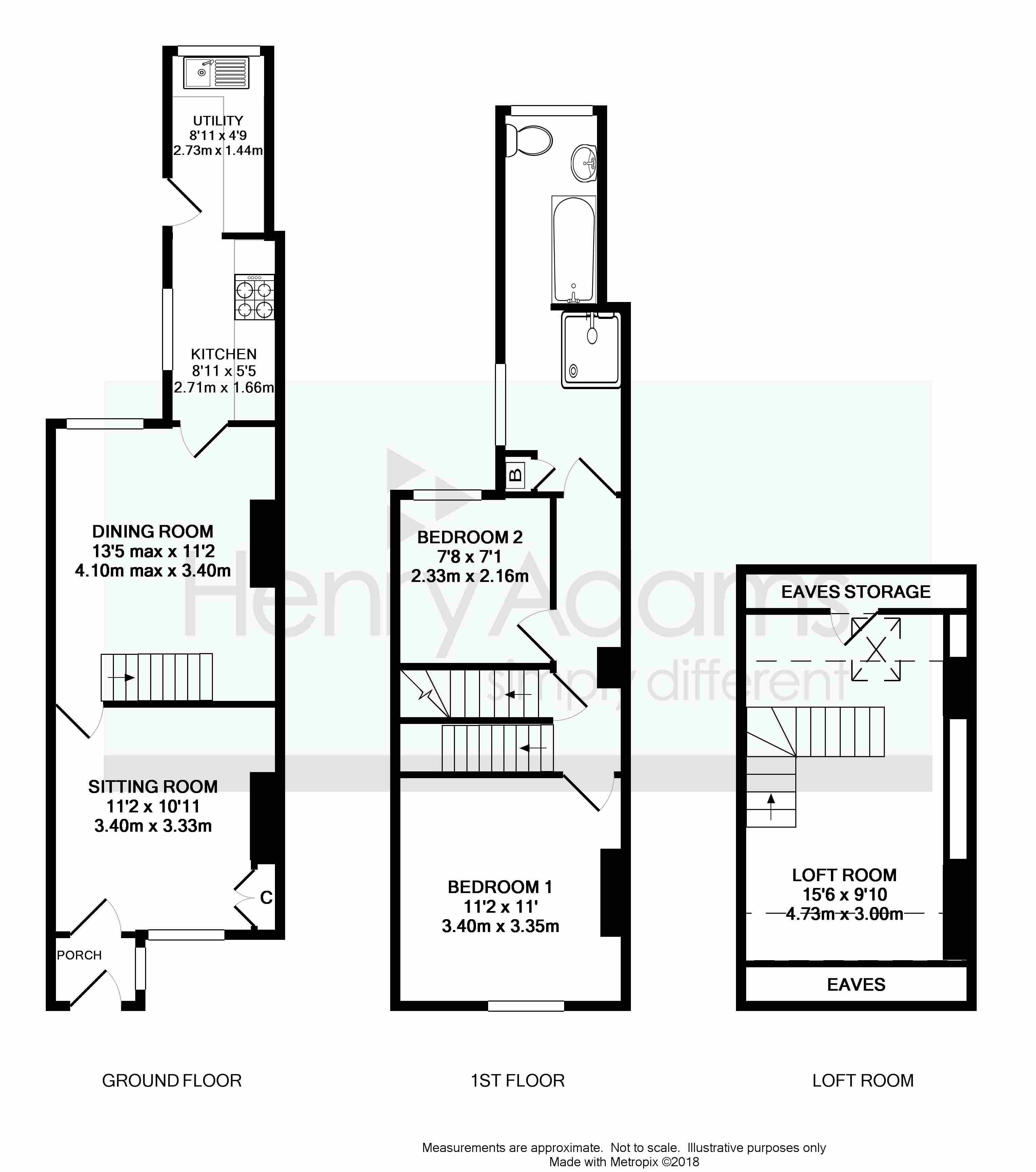 2 Bedrooms  for sale in Lutener Road, Easebourne, Midhurst GU29
