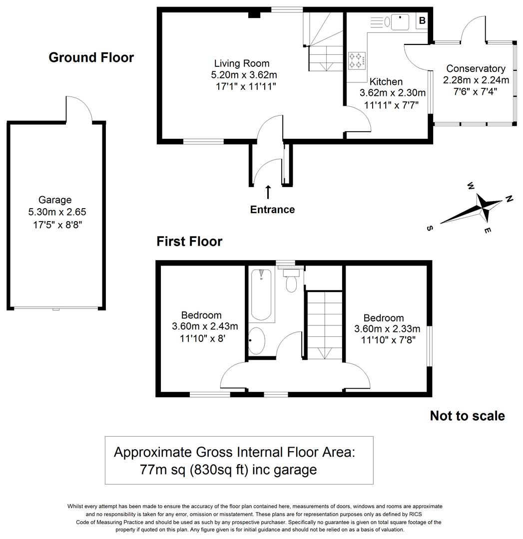 2 Bedrooms  for sale in Kings Chase, East Molesey KT8