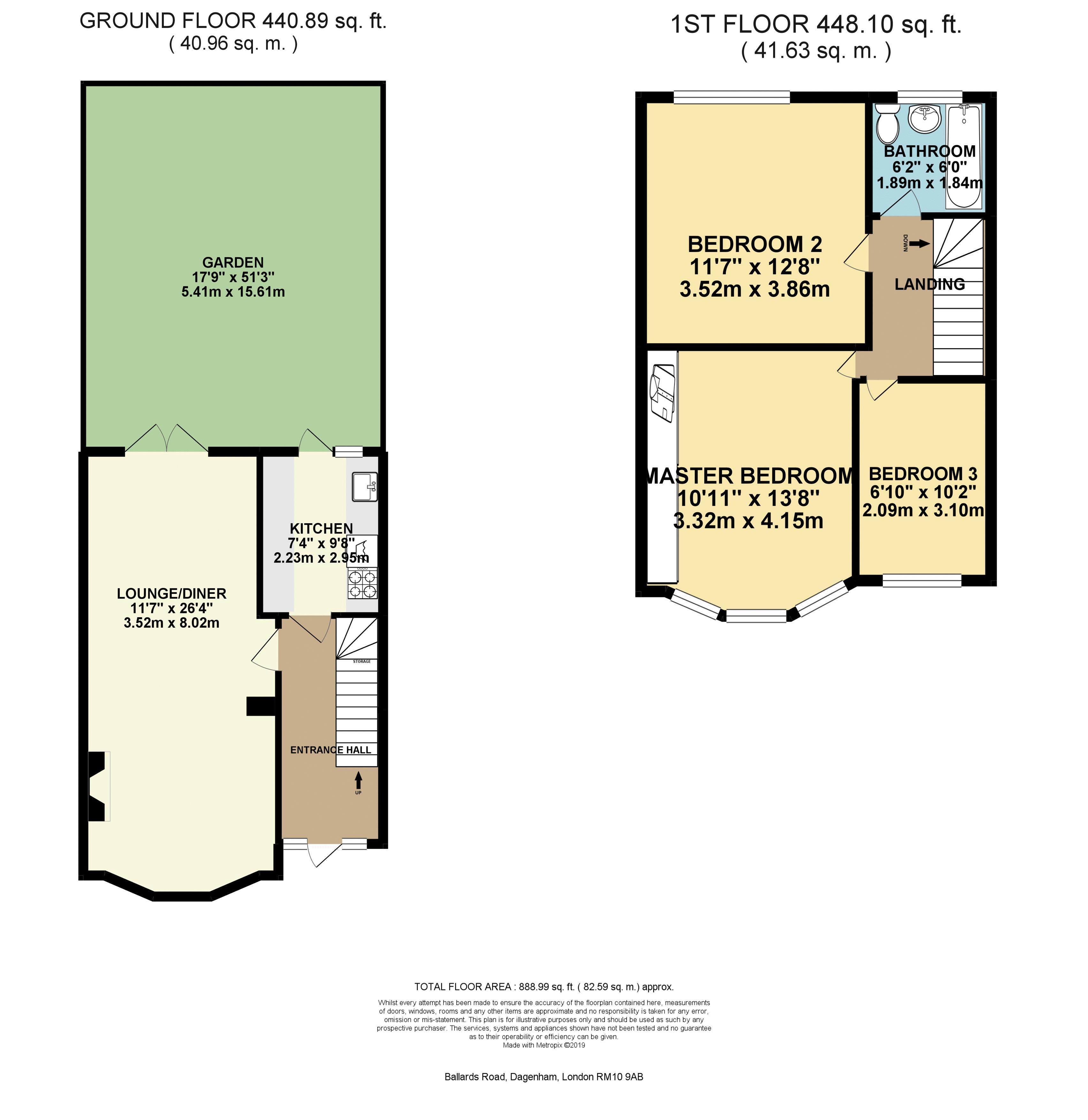 3 Bedrooms Terraced house for sale in Ballards Road, Dagenham RM10