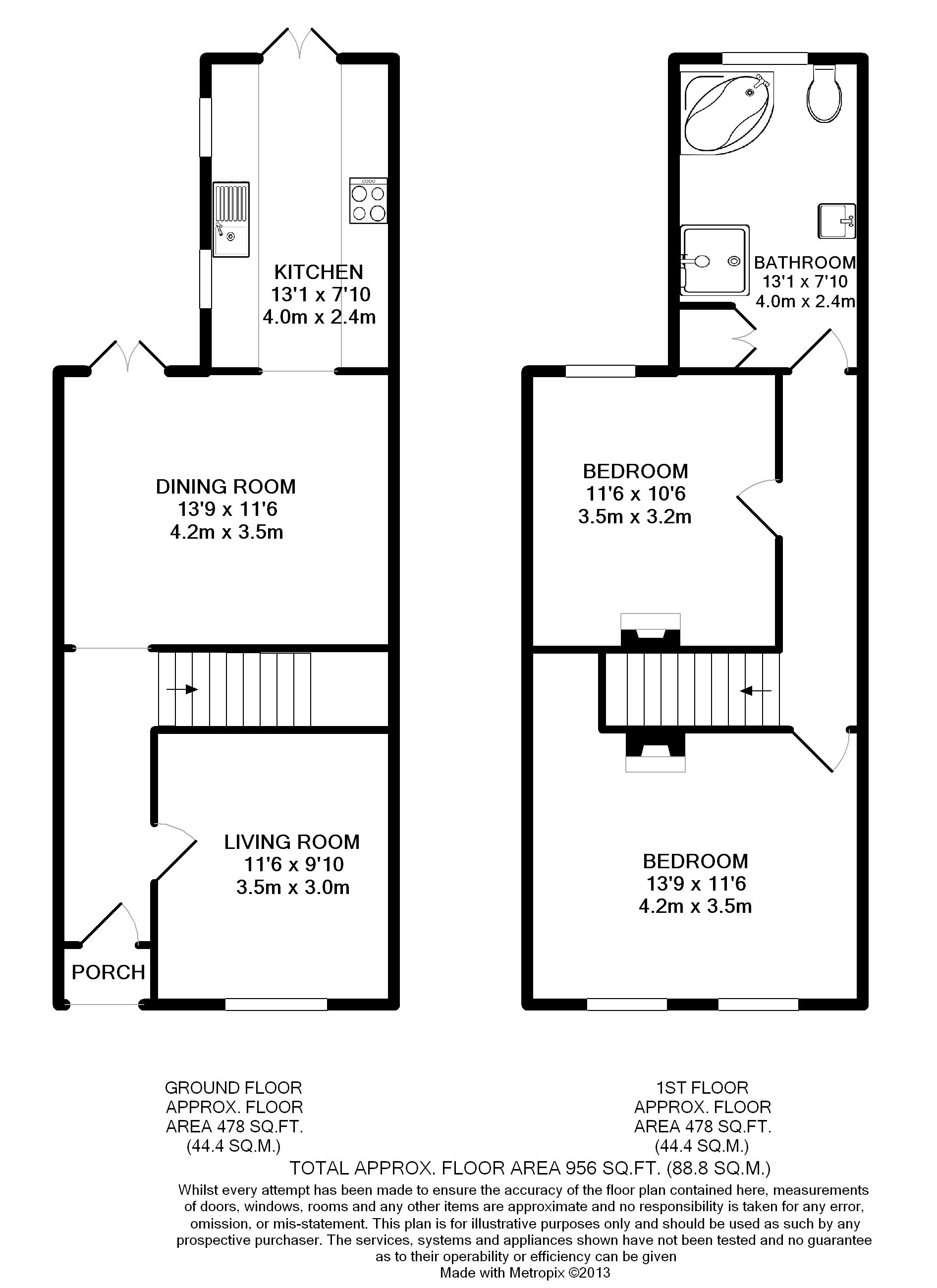 2 Bedrooms Semi-detached house for sale in Alwyn Road, Maidenhead SL6