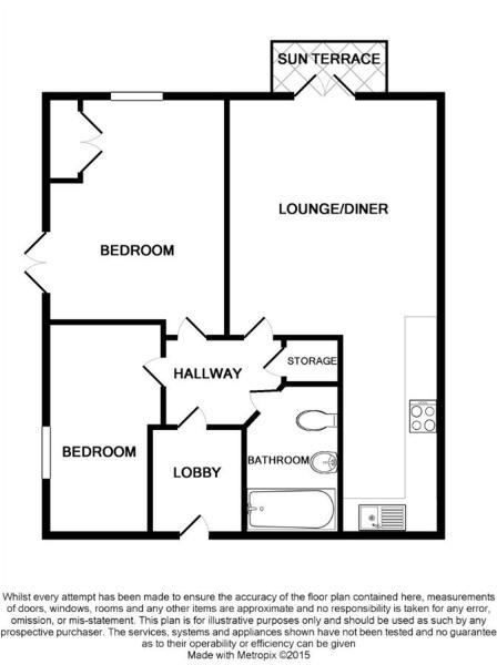 2 Bedrooms Flat to rent in Kempton Drive, Warwick, 5ft CV34