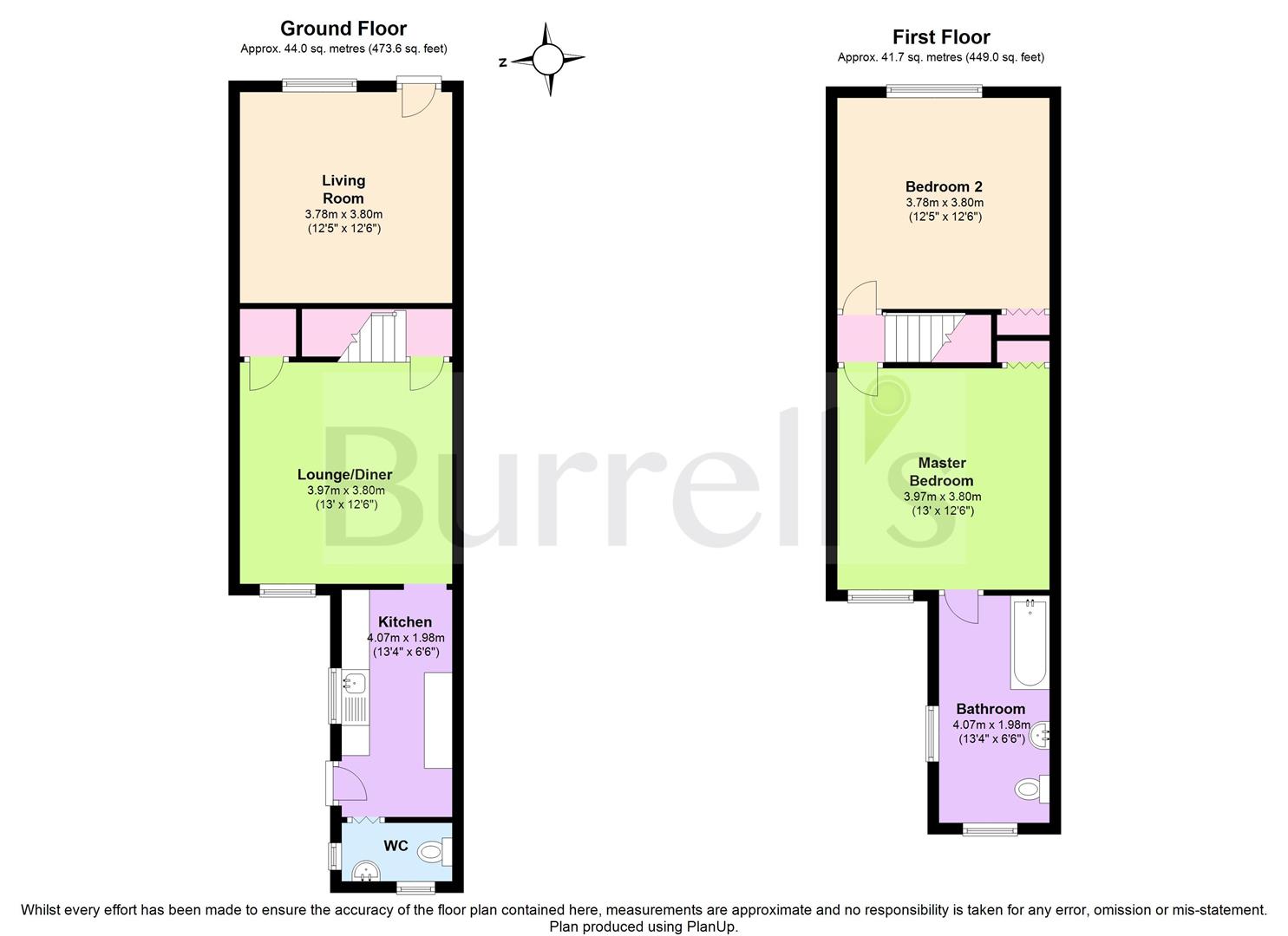 2 Bedrooms Semi-detached house for sale in Coronation Street, Whitwell, Worksop S80